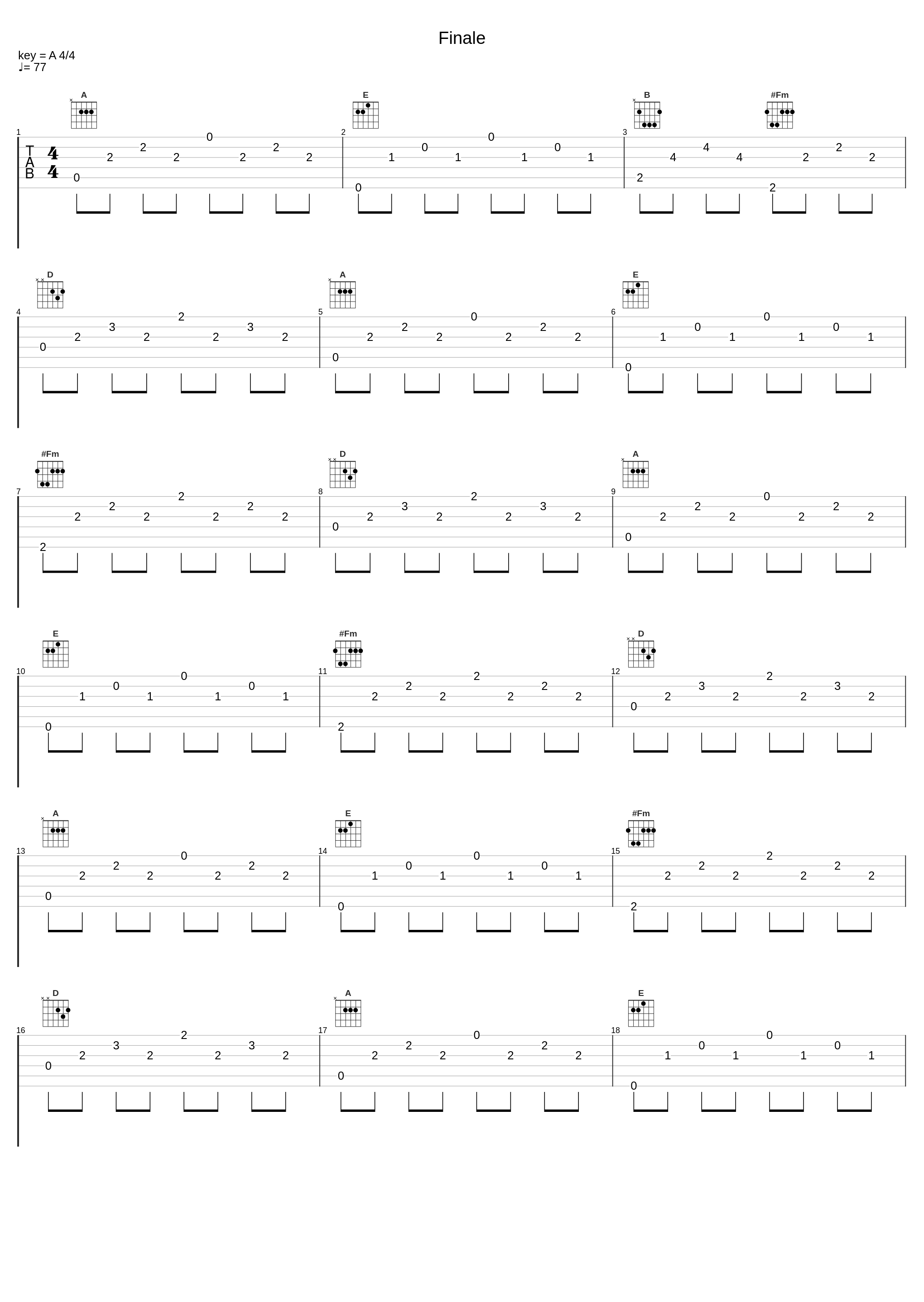 Finale_Los Piojos_1