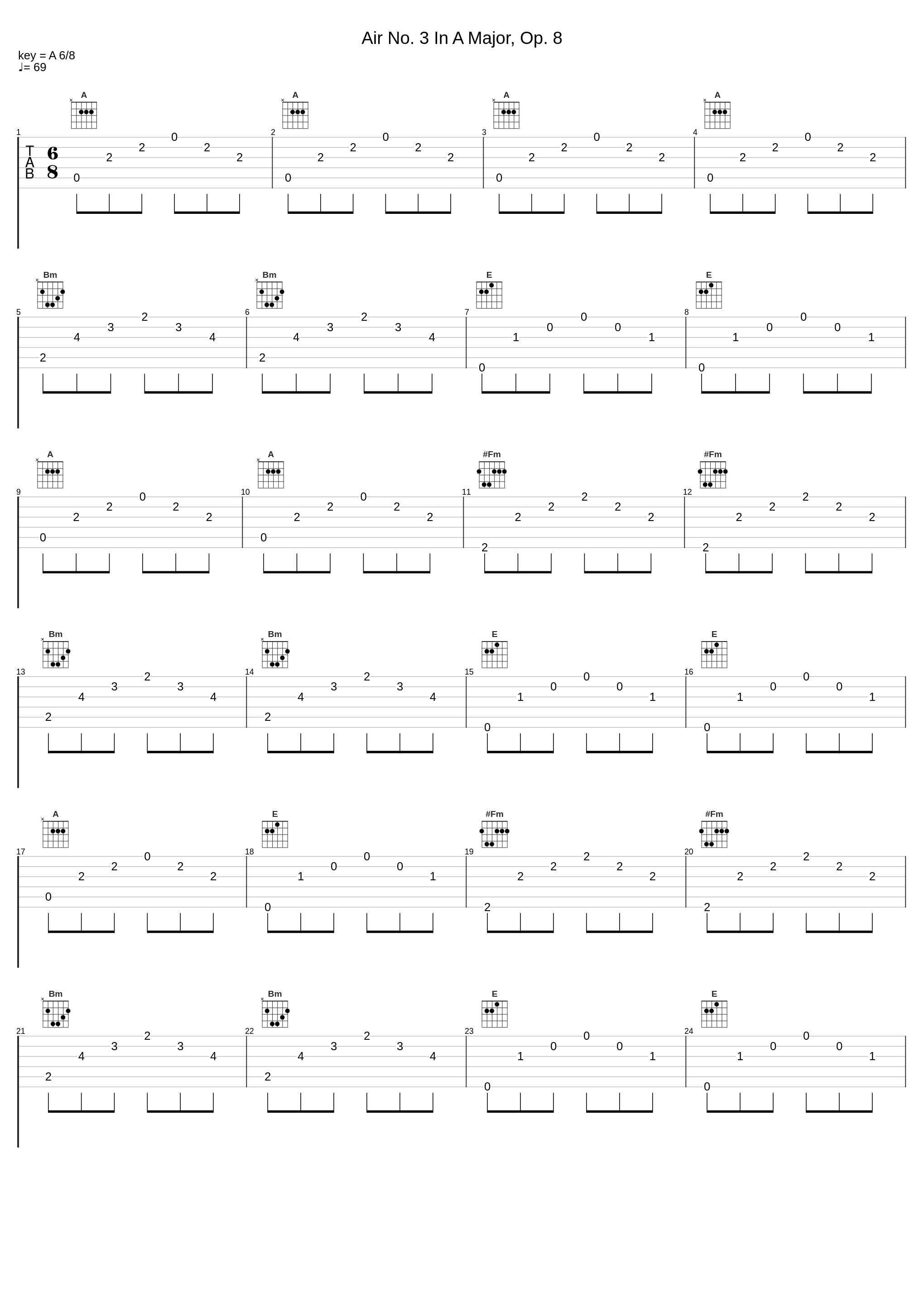 Air No. 3 In A Major, Op. 8_Frédéric Chopin_1