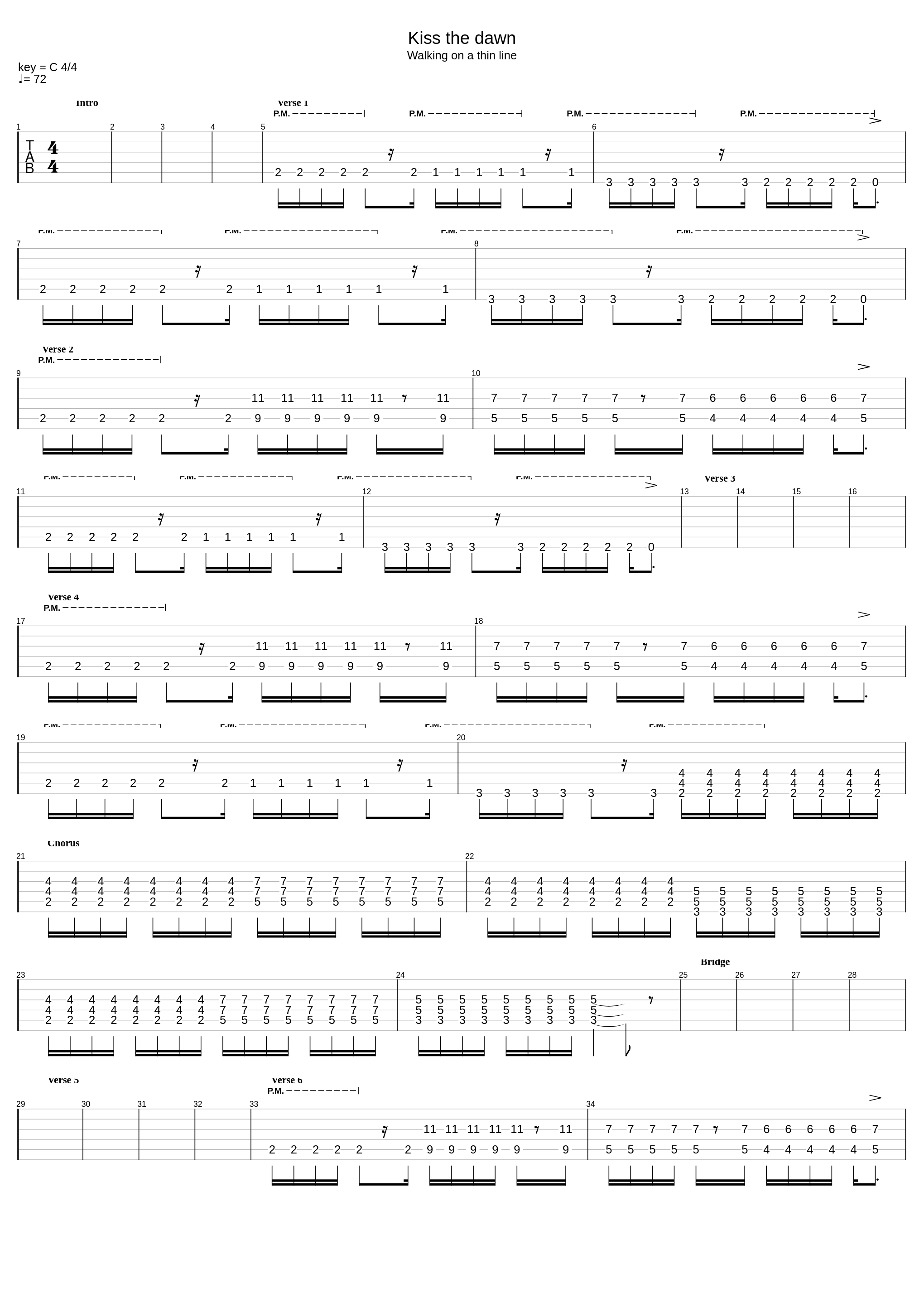 Kiss The Dawn_Guano Apes_1