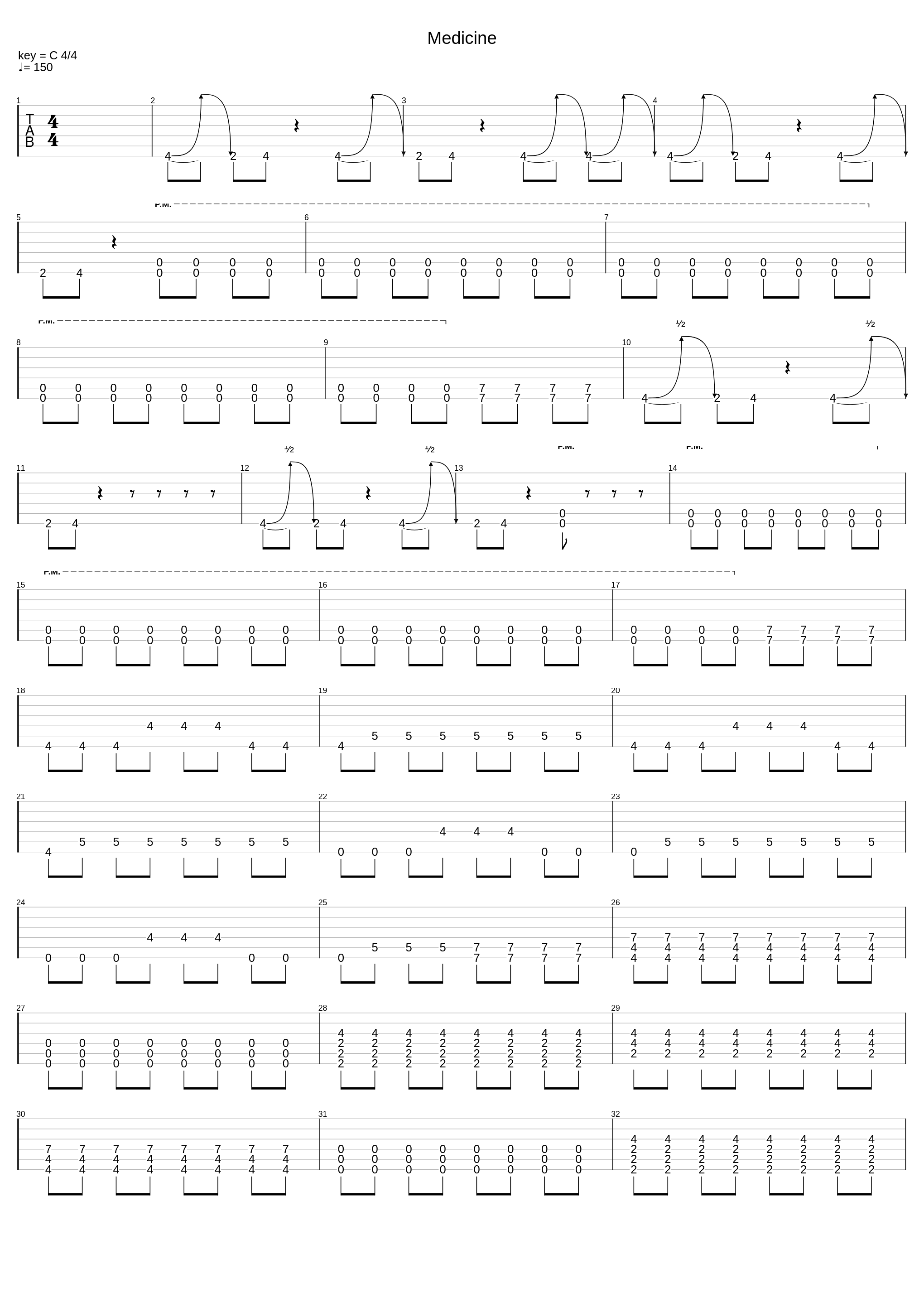 Medicine (Devil In My Head)_Sleeping With Sirens_1