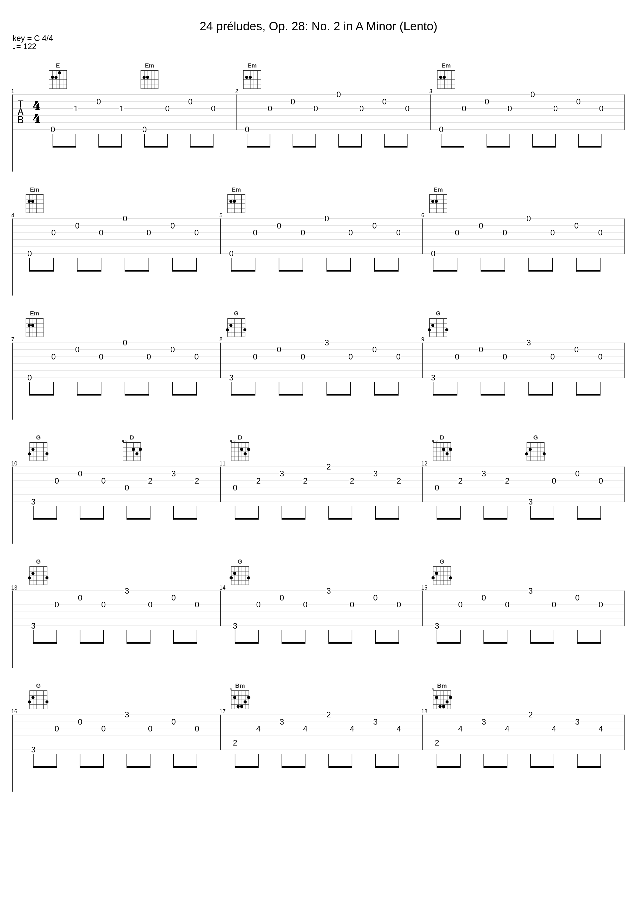 24 préludes, Op. 28: No. 2 in A Minor (Lento)_Nelson Goerner,Frédéric Chopin_1