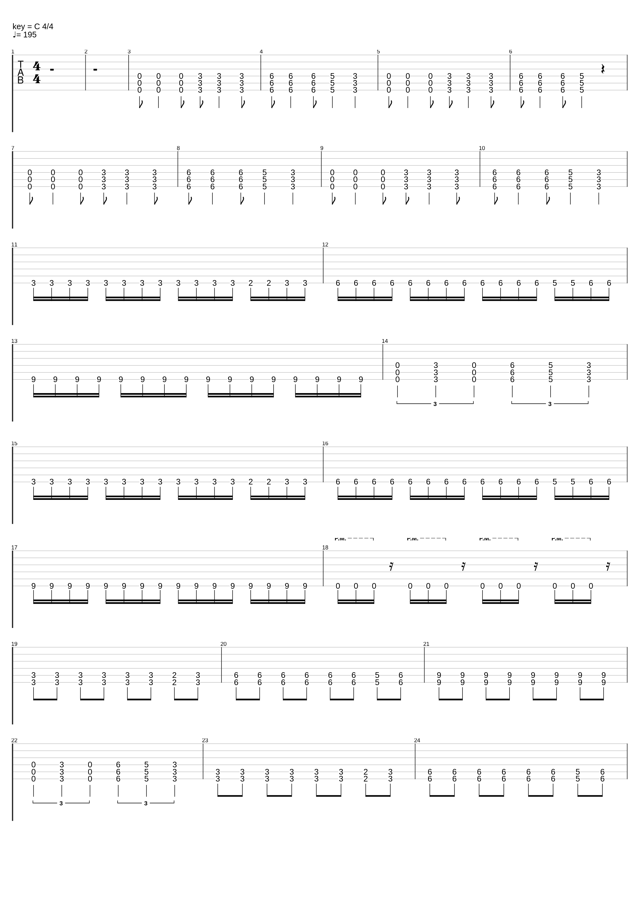 Não É A Droga_Ferida Aberta_1