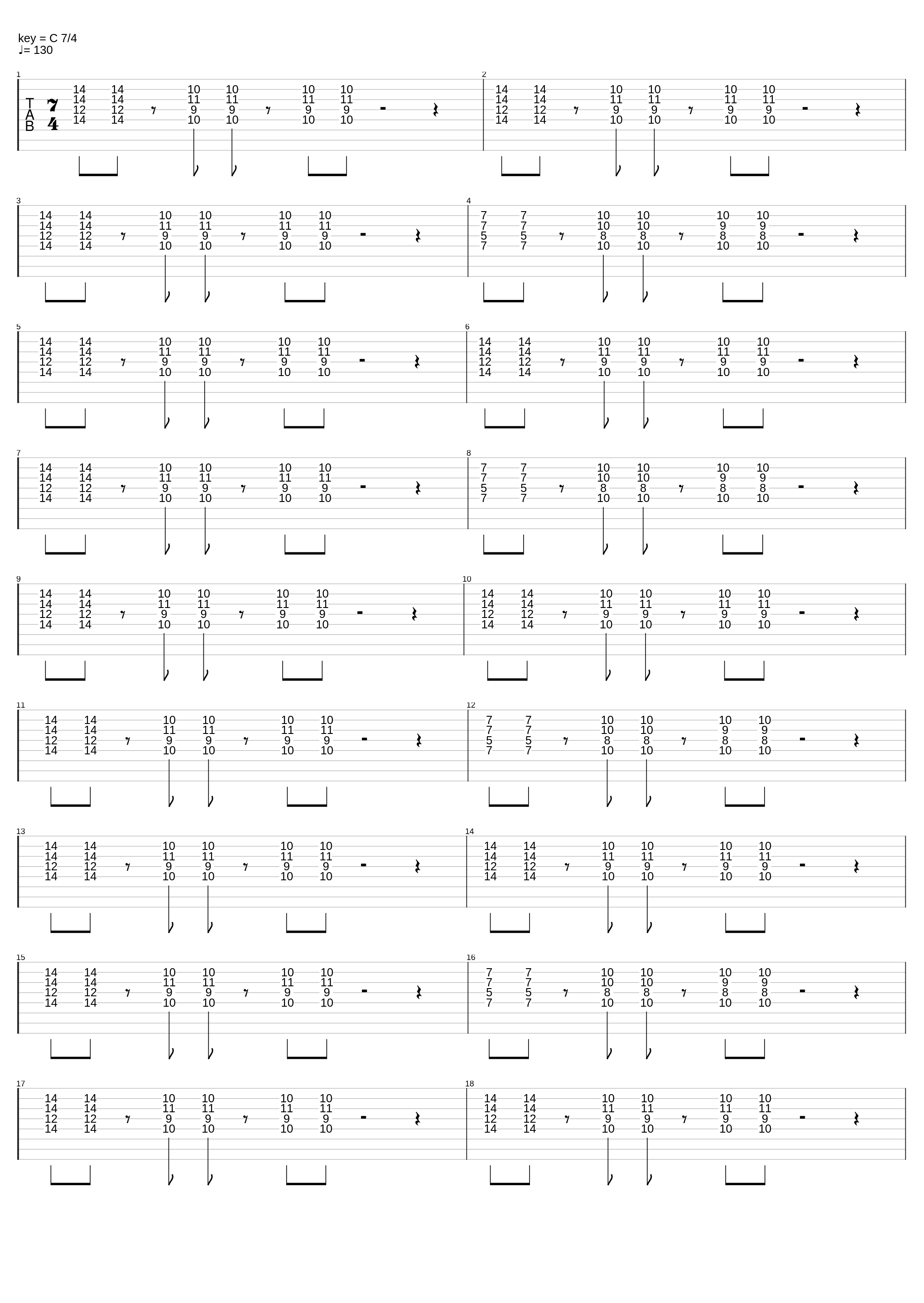 şaheserim_Project Annen_1