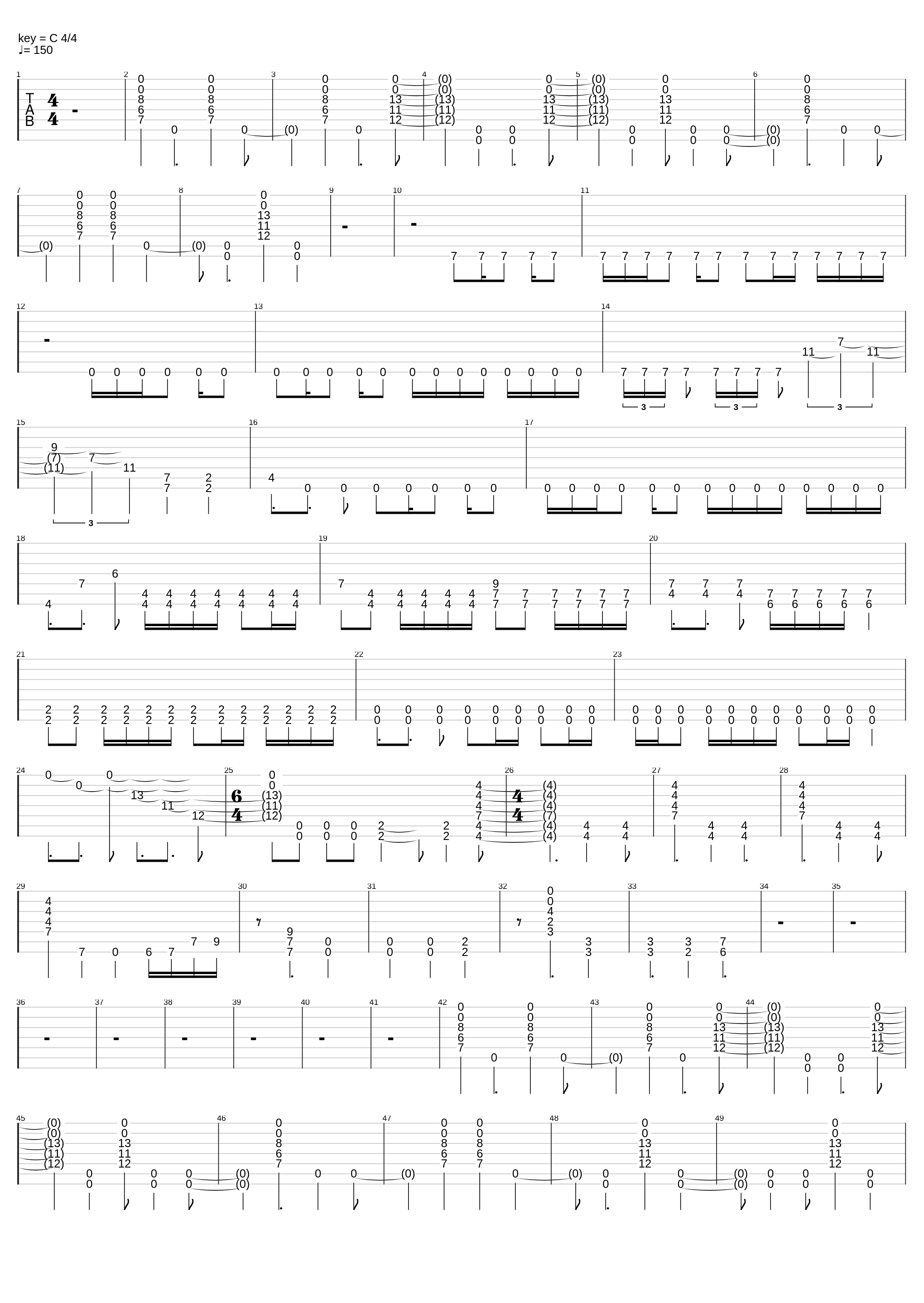 Happy Djent_Nick Harris Riffs_1