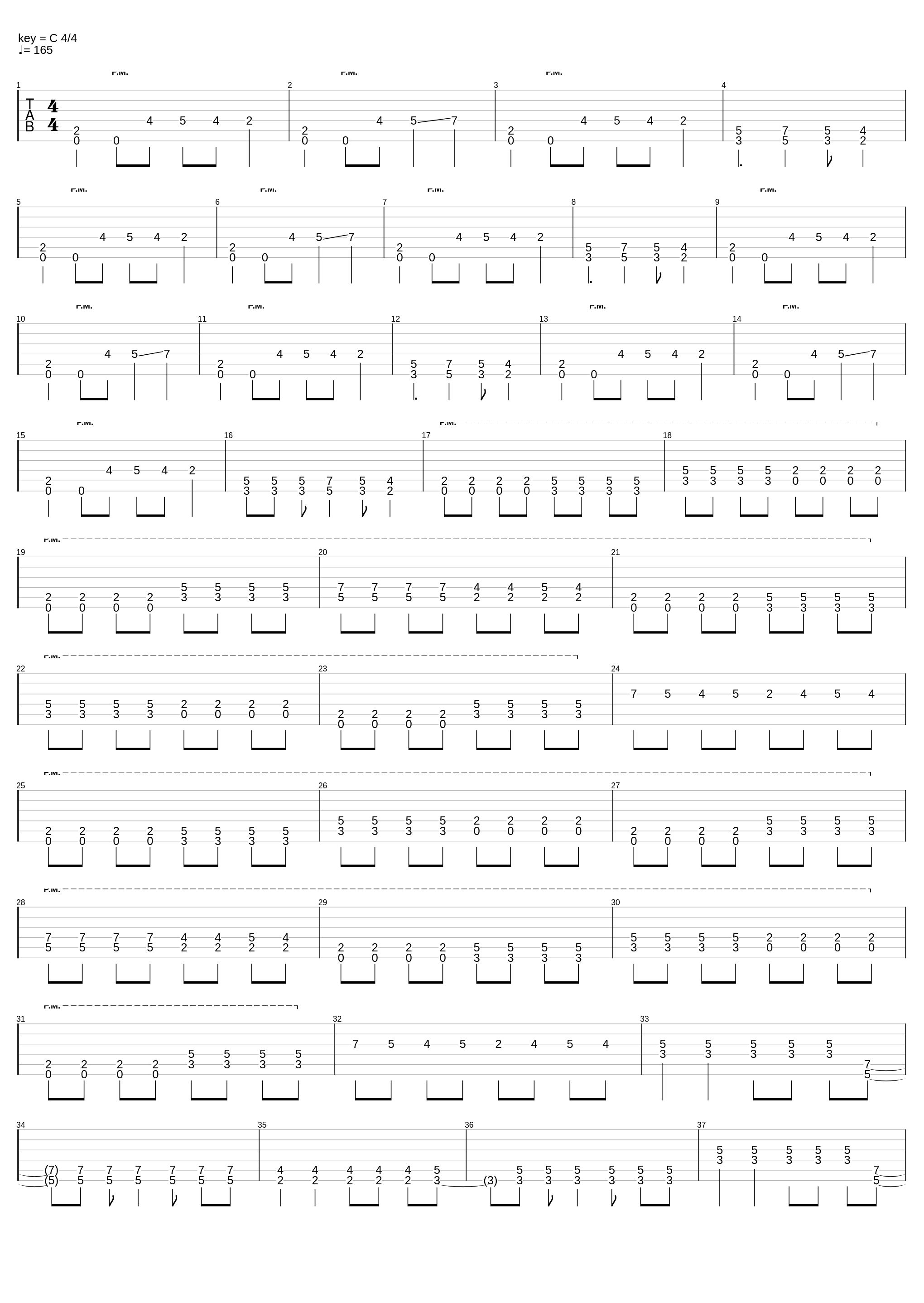 pomyslnapiosenkekiw_Kable I Wzmacniacze_1