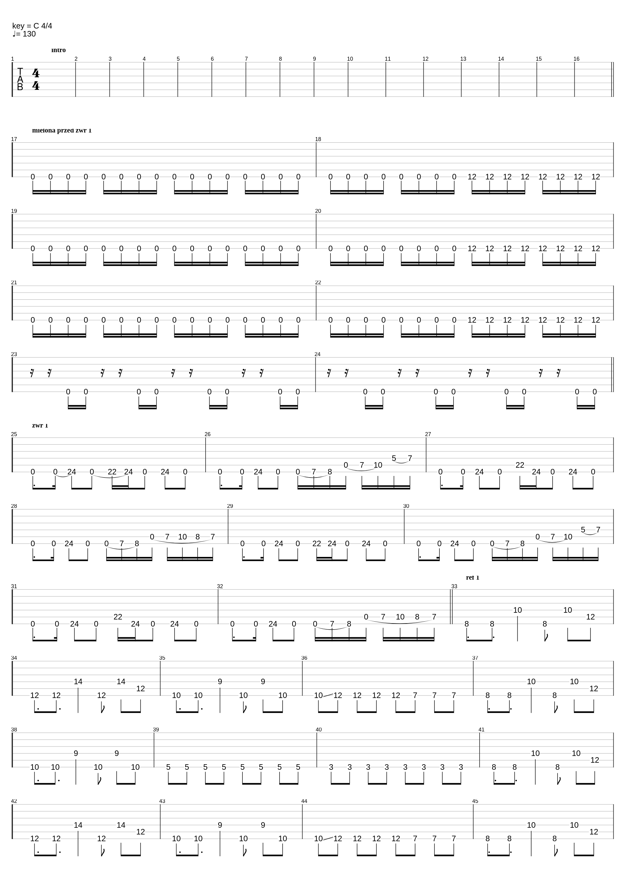 gufi alpha_Bautek_1