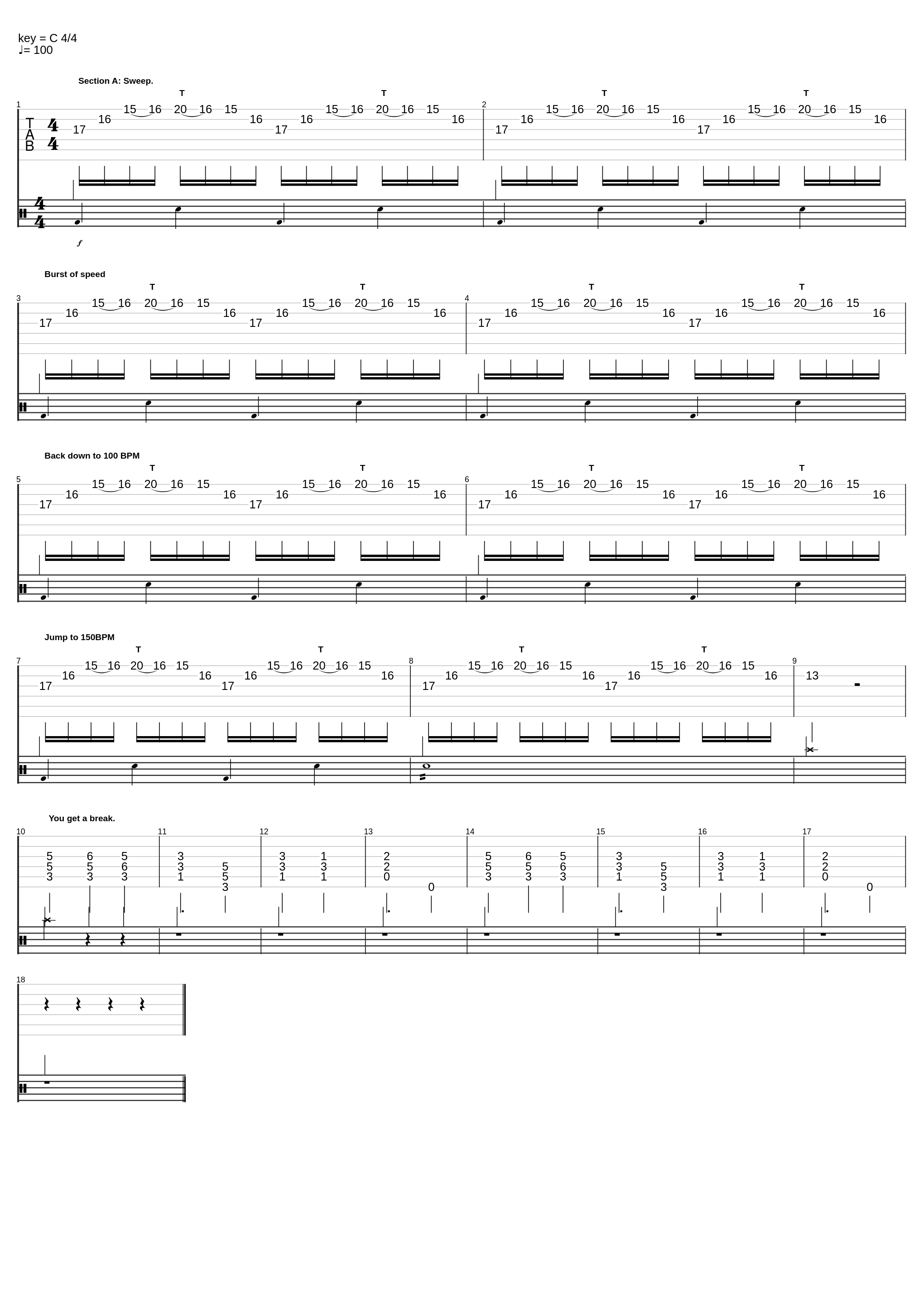 shred excersise_Untrusted_1