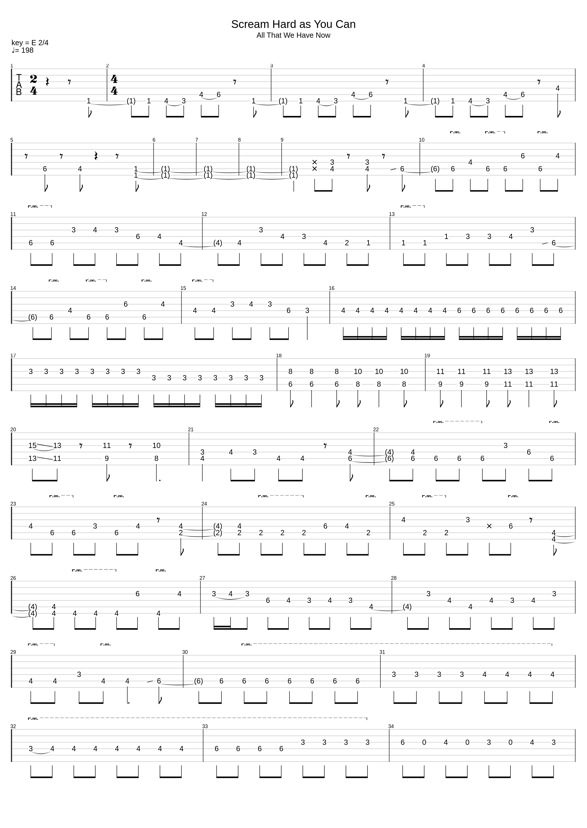 Scream Hard As You Can_Fear, And Loathing In Las Vegas_1