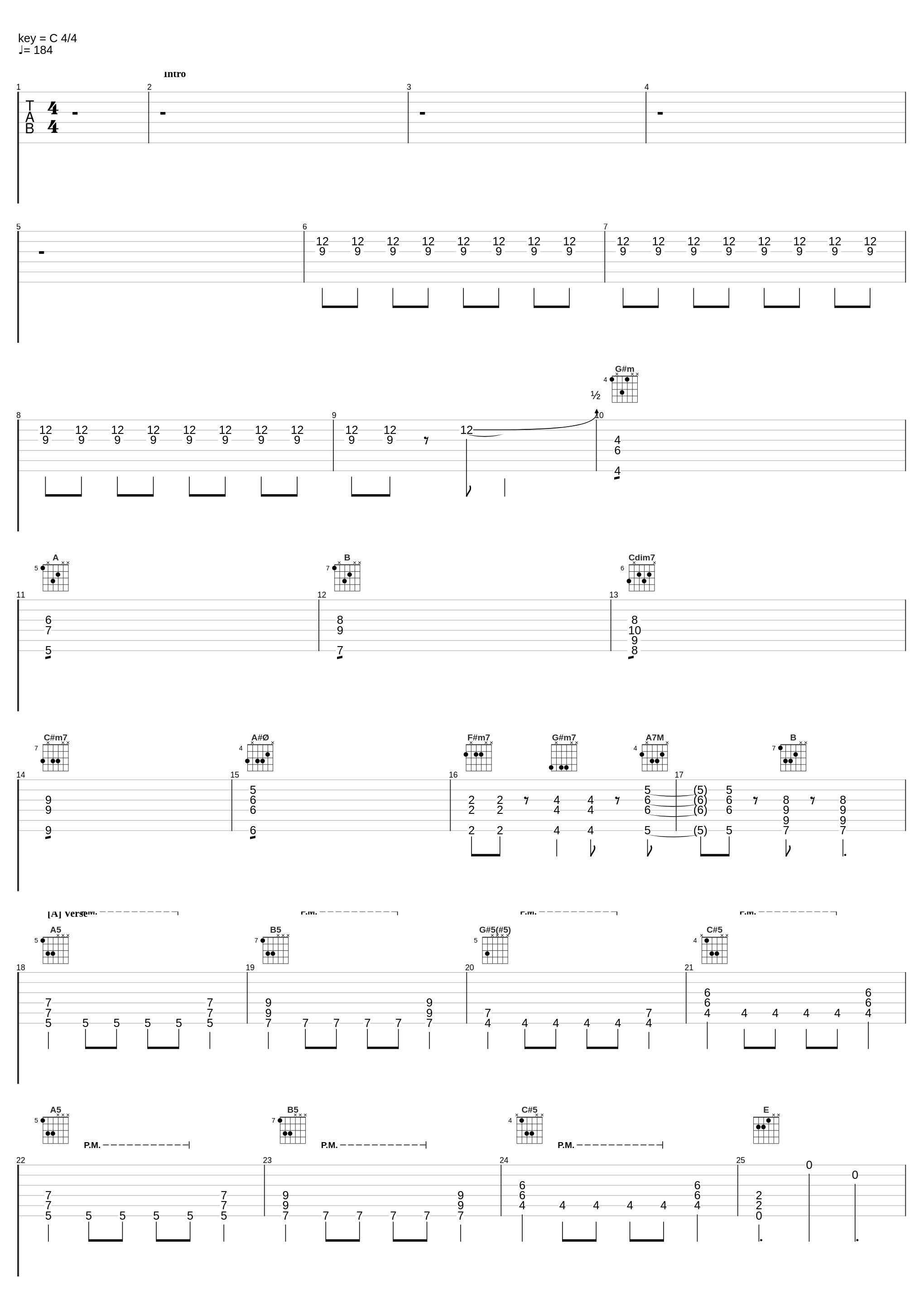 dont forget_ket xo ku band_1