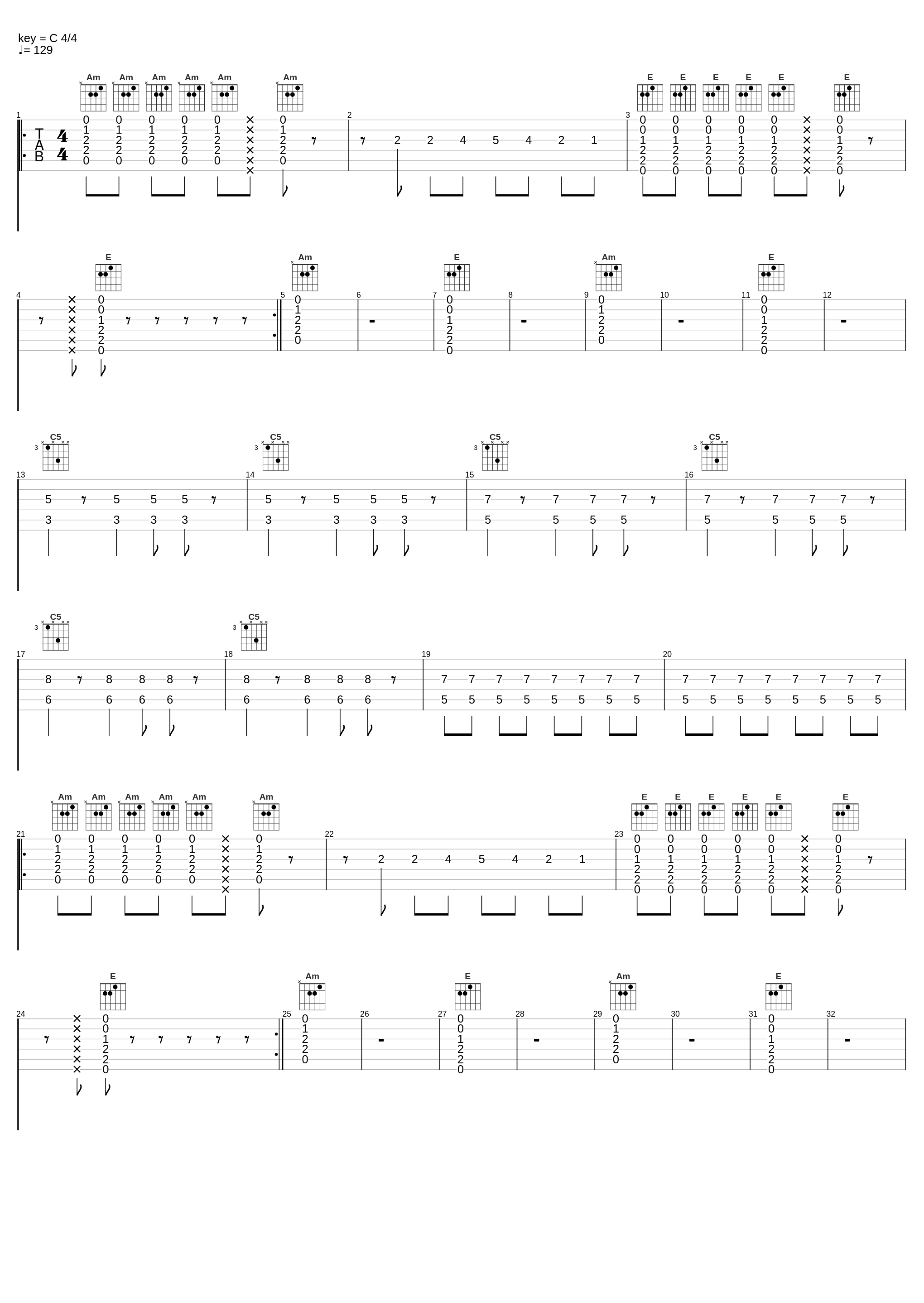 Como Seria_Canto Dos Malditos Na Terra Do Nunca_1