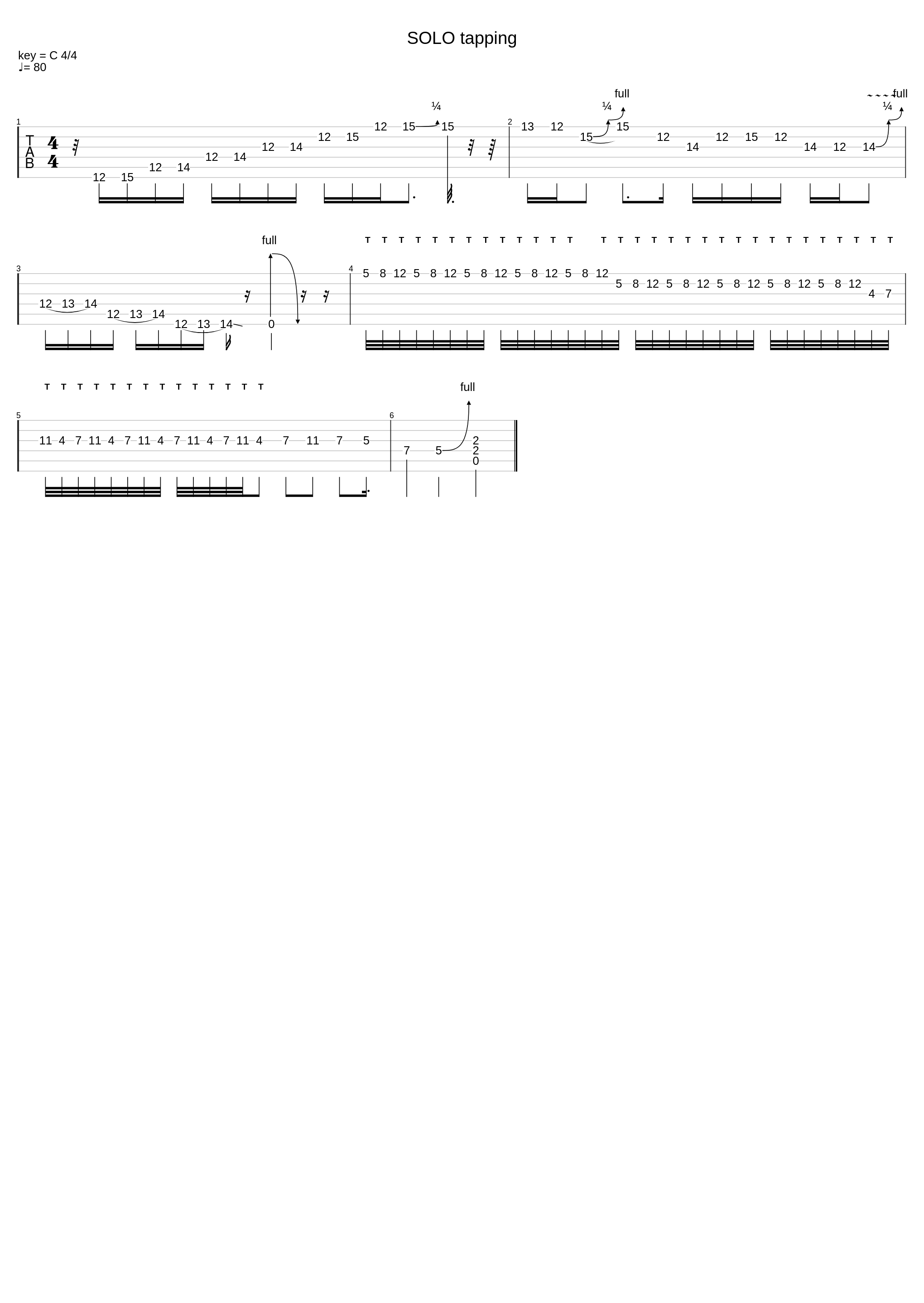 SOLO tapping_Anssi Pyykkö_1