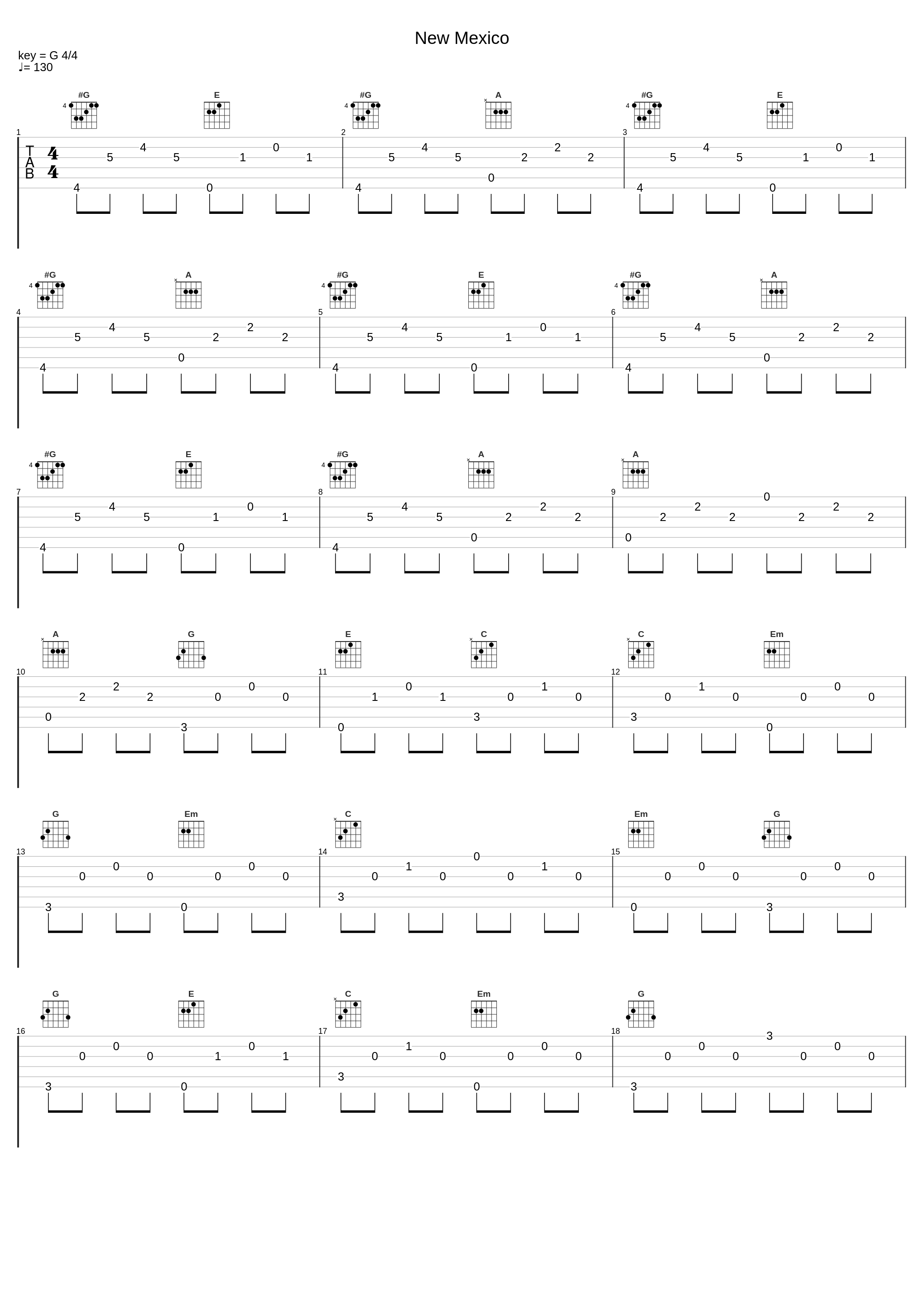 New Mexico_Numbered Authority_1