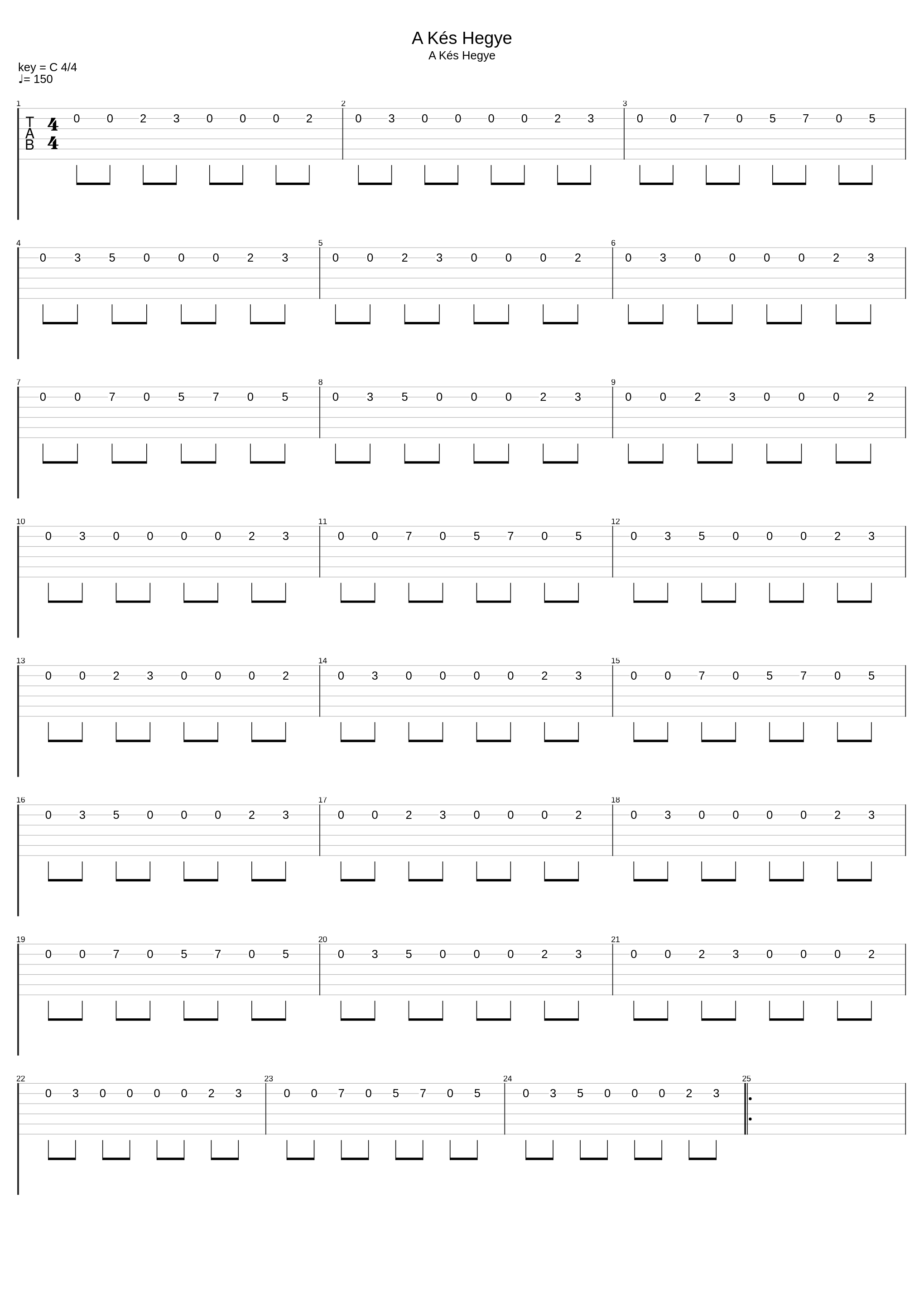 A Kés Hegye_Depresszio_1