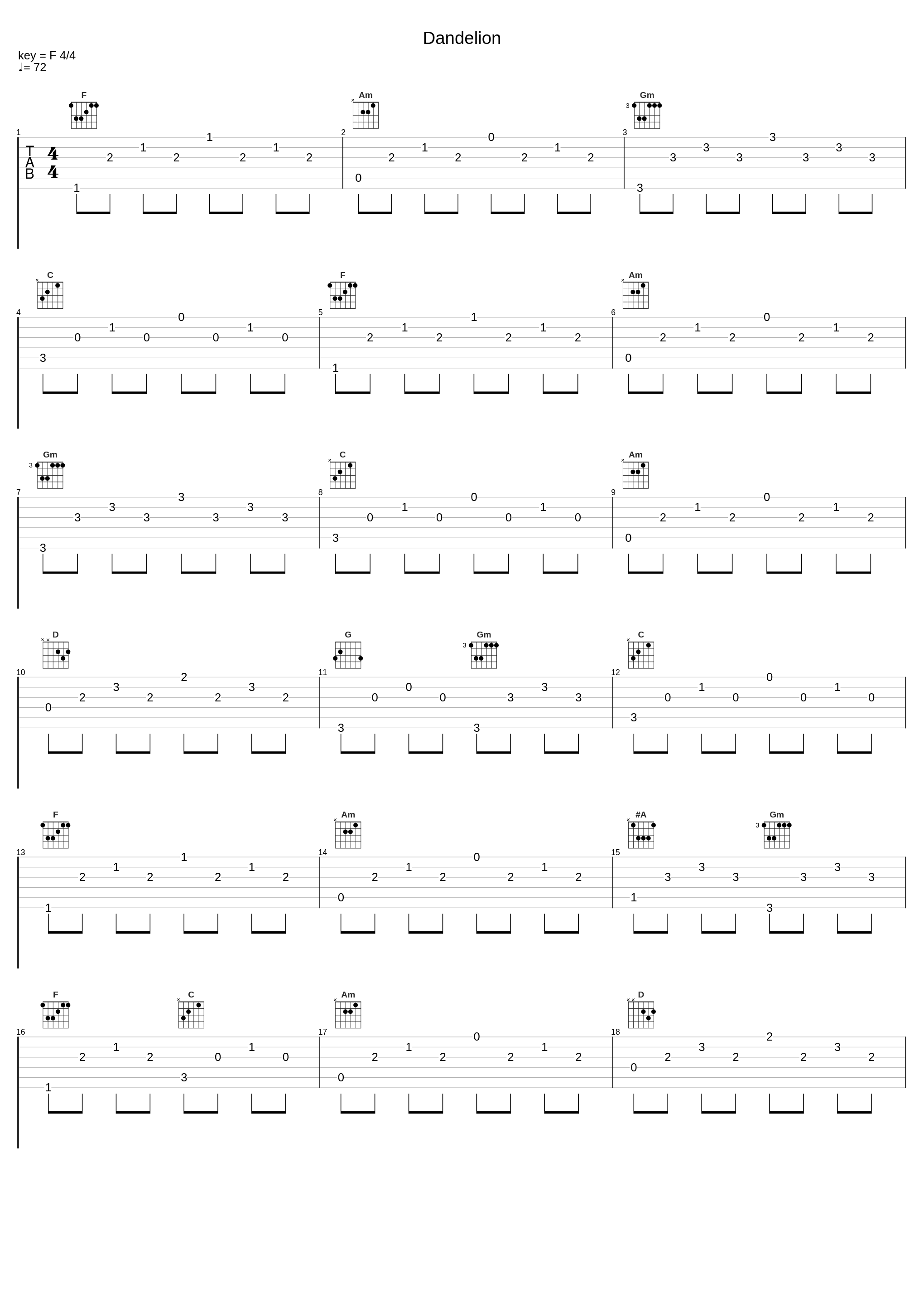 Dandelion_Frédéric Chopin_1