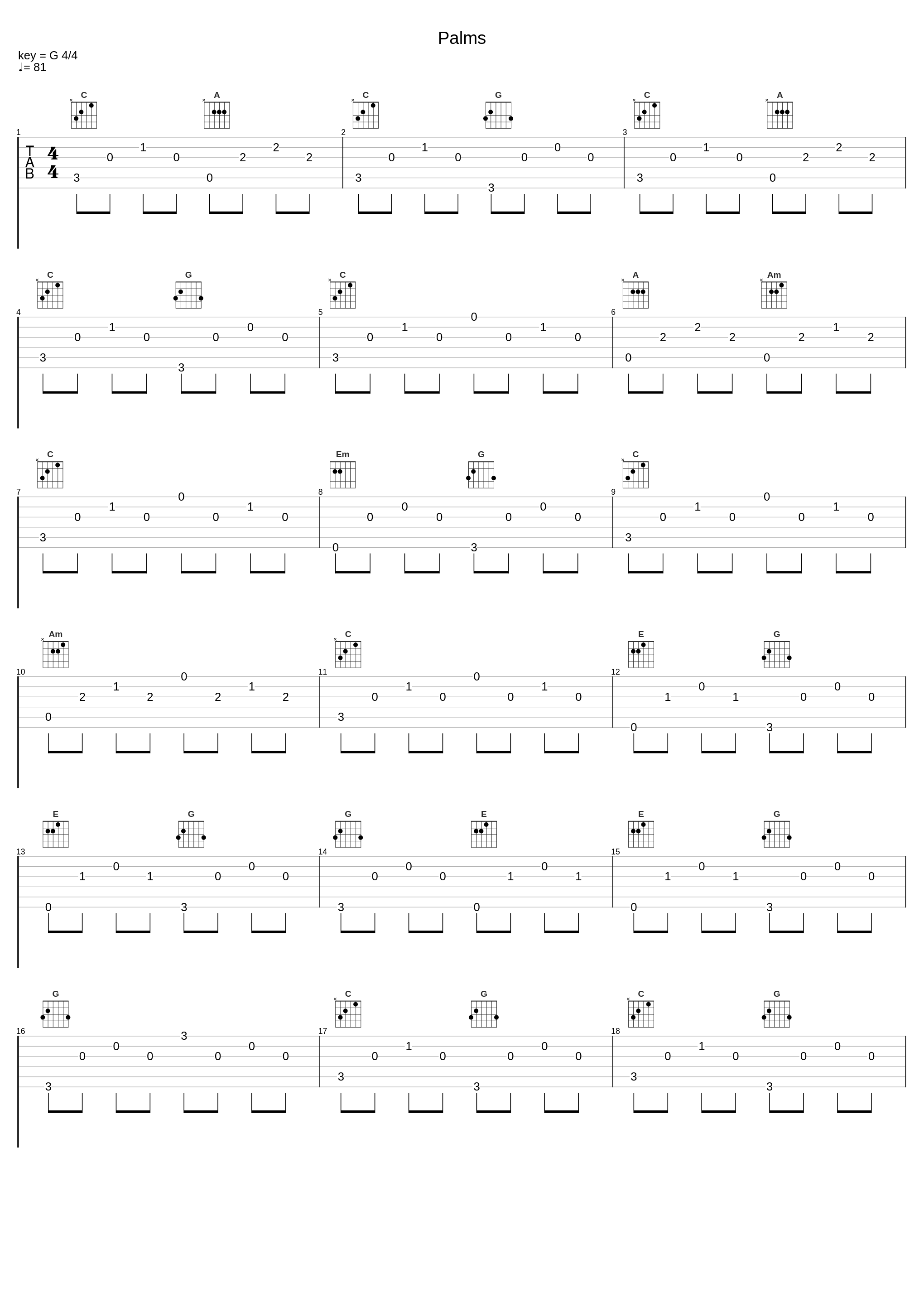 Palms_Numbered Authority_1