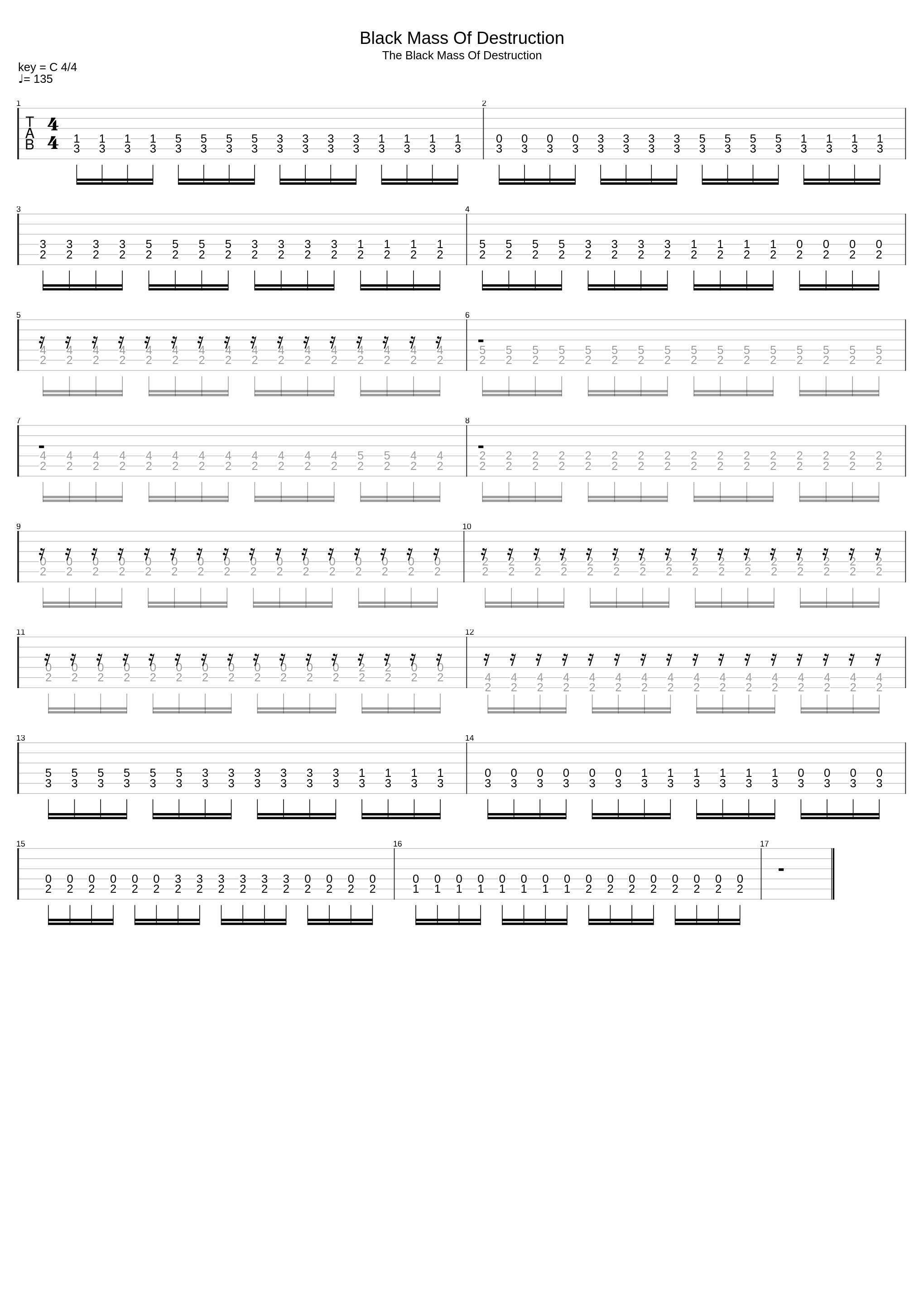 Black Mass Of Destruction (Distorsion Guitar)_Ayzhexwords_1