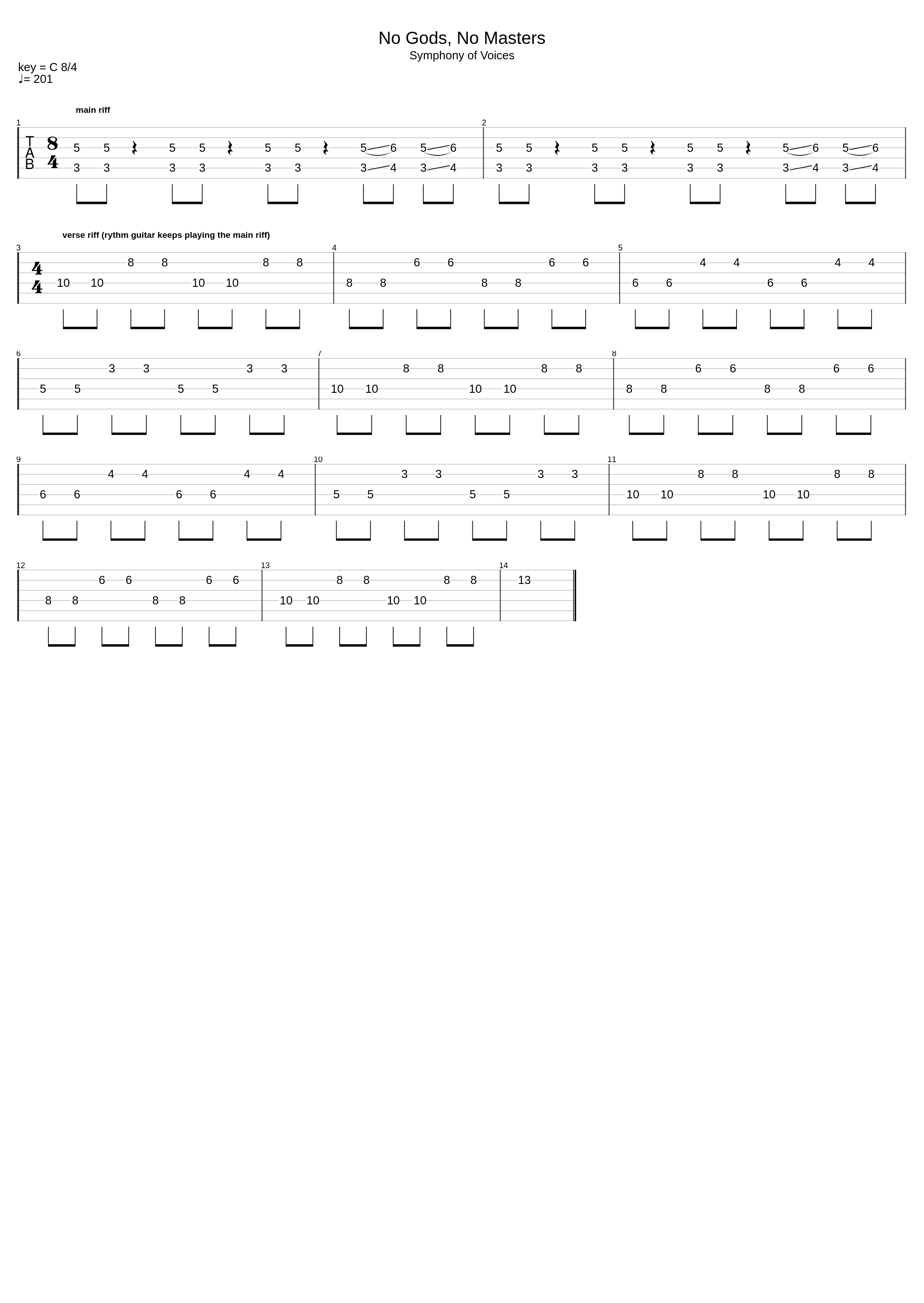 No Gods, No Masters_Guff_1