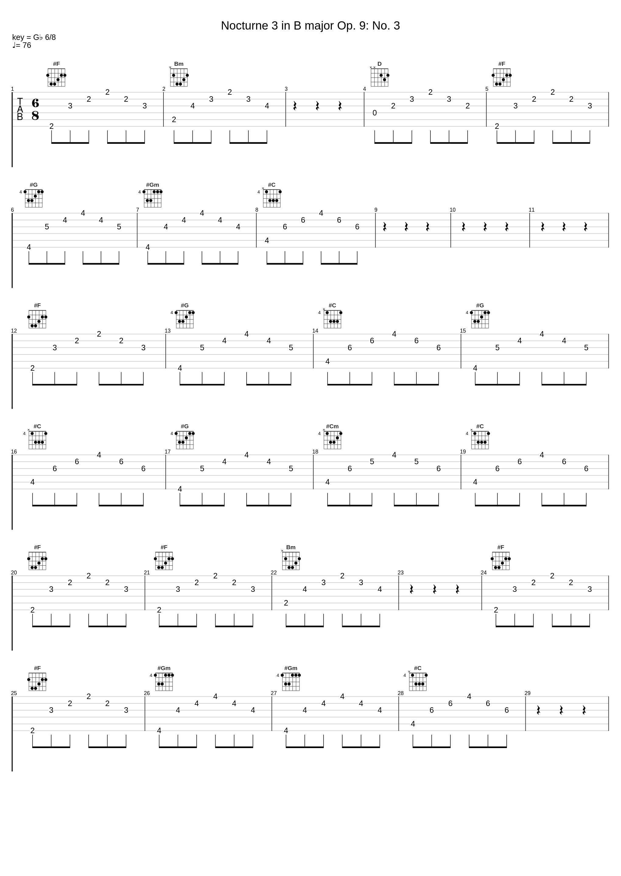 Nocturne 3 in B major Op. 9: No. 3_The Synthesizer,Frédéric Chopin_1