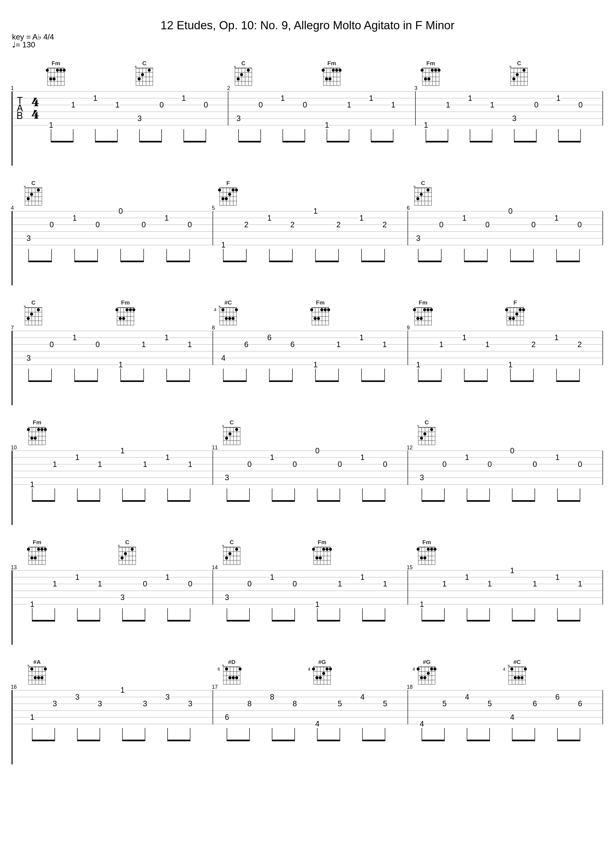 12 Etudes, Op. 10: No. 9, Allegro Molto Agitato in F Minor_Frédéric Chopin,Vitalij Margulis_1