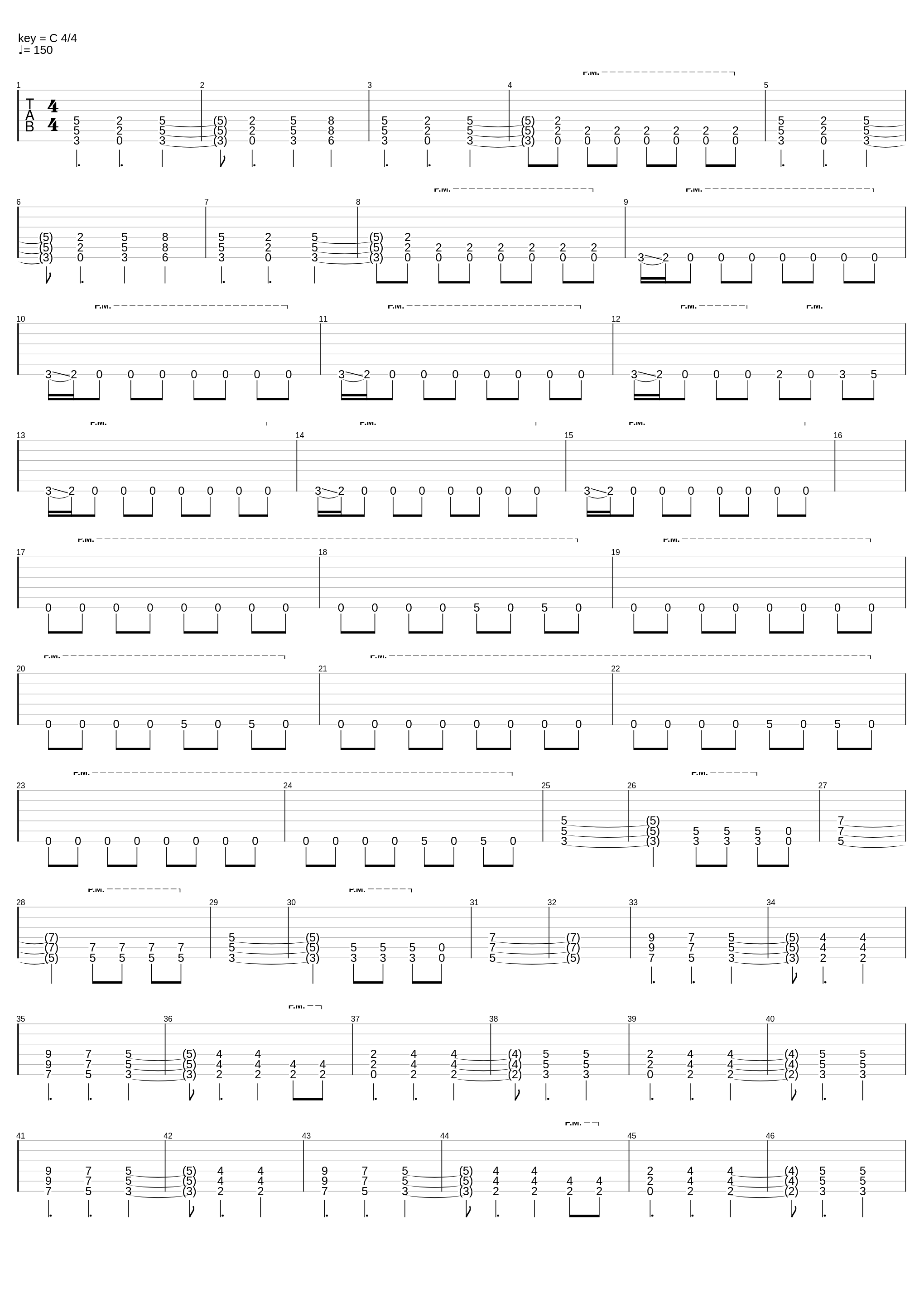 A Requiem For Tomorrow (RIFFS)_Mushroomhead_1