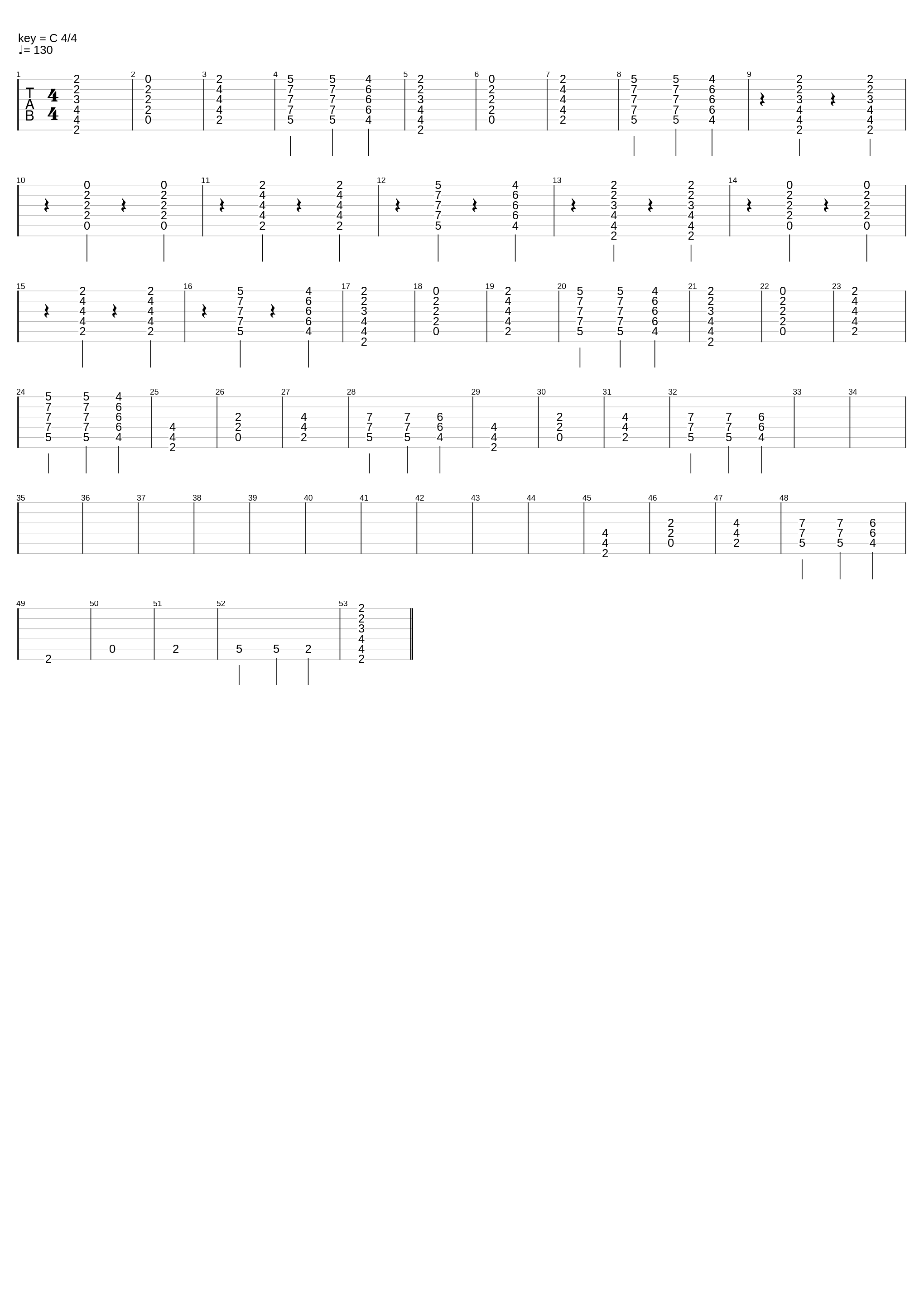 chnosculiaos_Kjkszpj_1