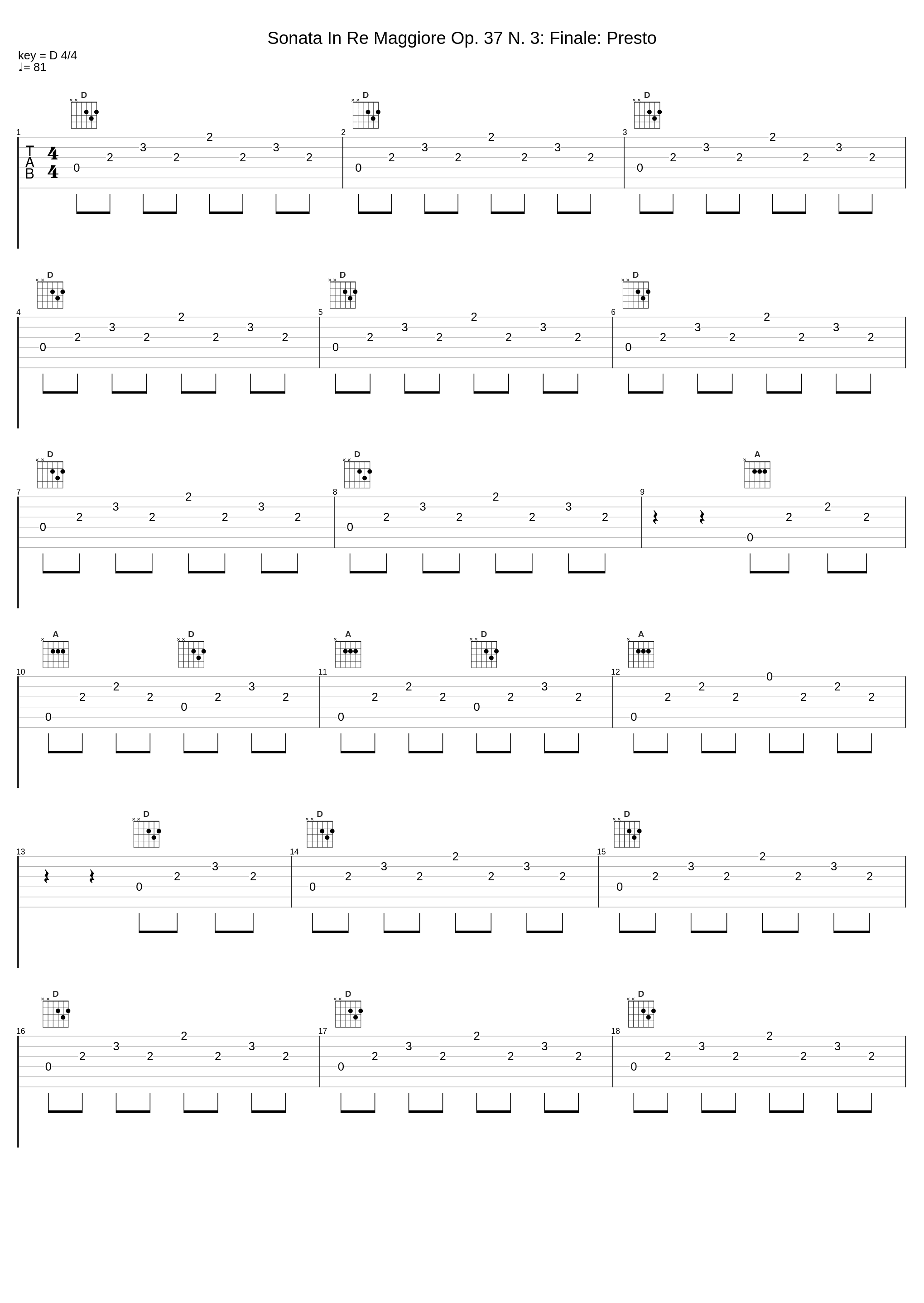 Sonata In Re Maggiore Op. 37 N. 3: Finale: Presto_Pietro Spada_1