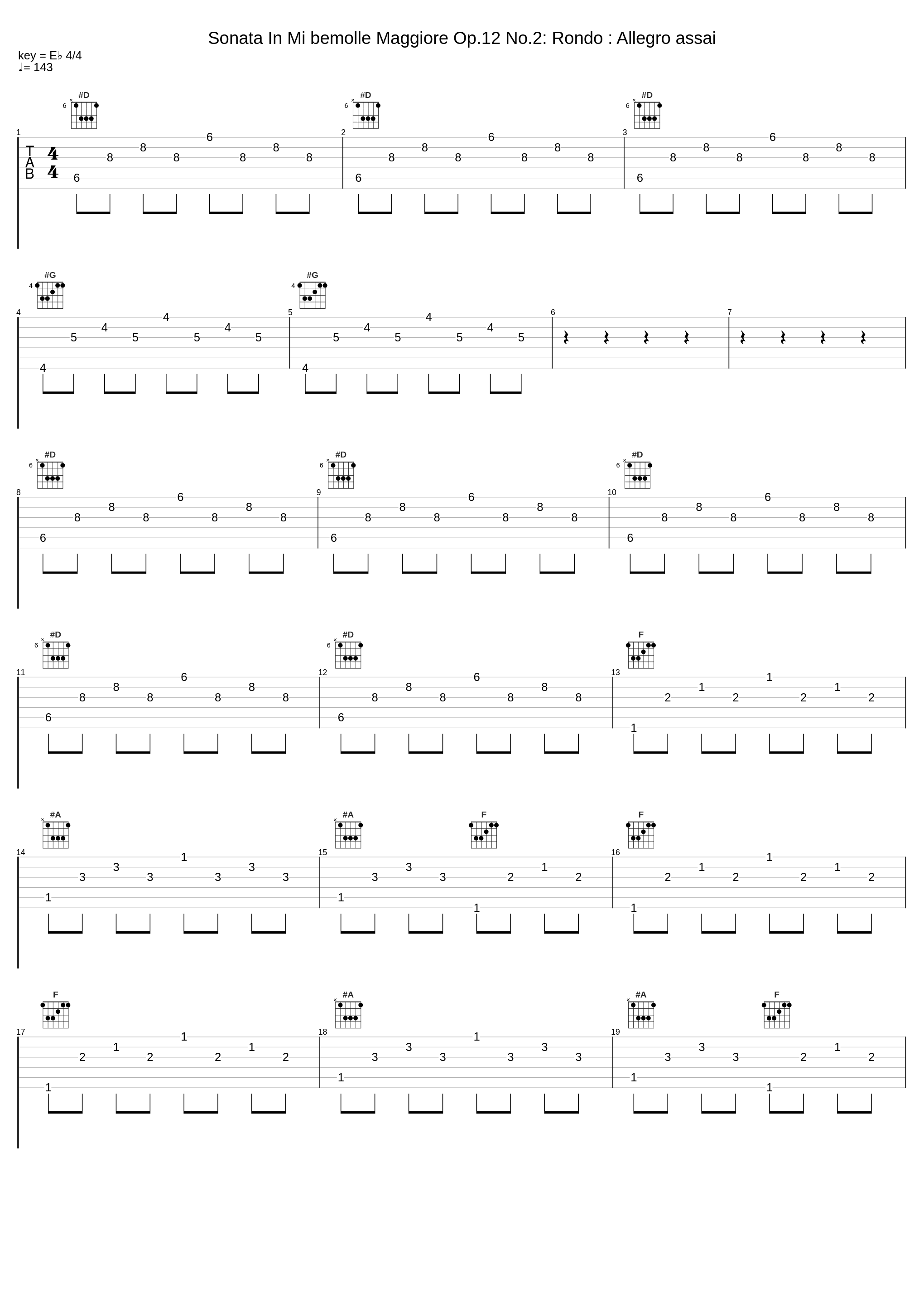 Sonata In Mi bemolle Maggiore Op.12 No.2: Rondo : Allegro assai_Pietro Spada_1