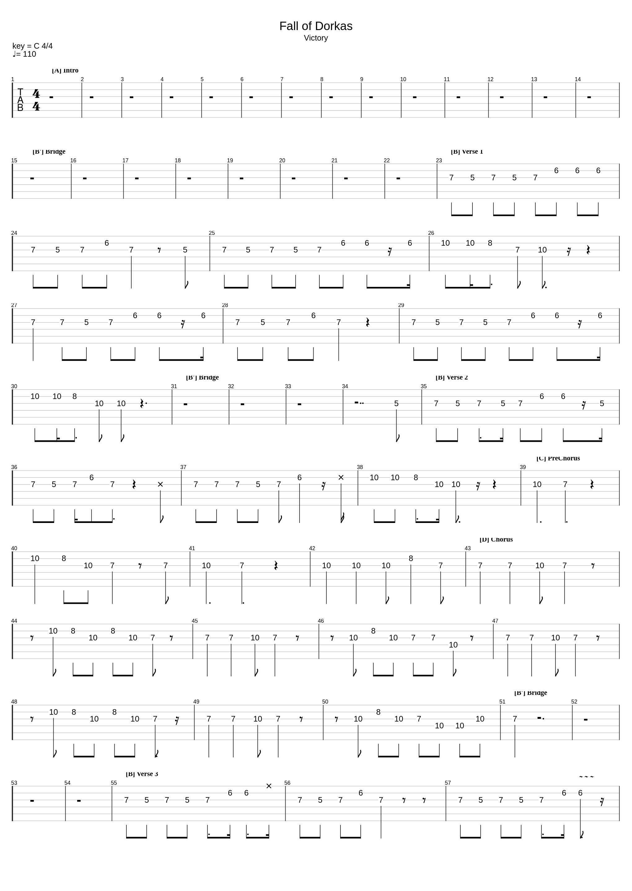 Fall Of Dorkas_Running Wild_1