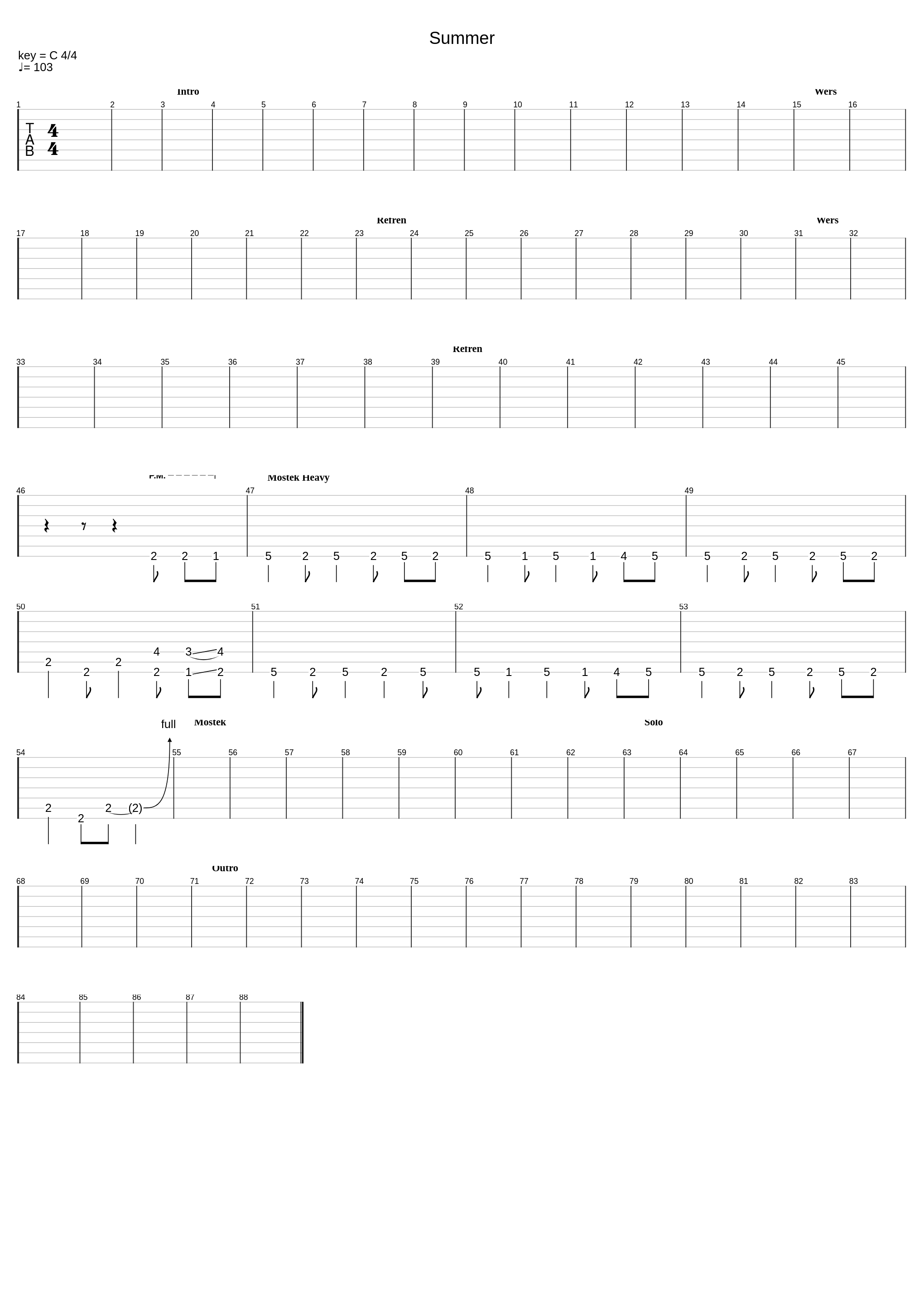 summer_karwas wara_1