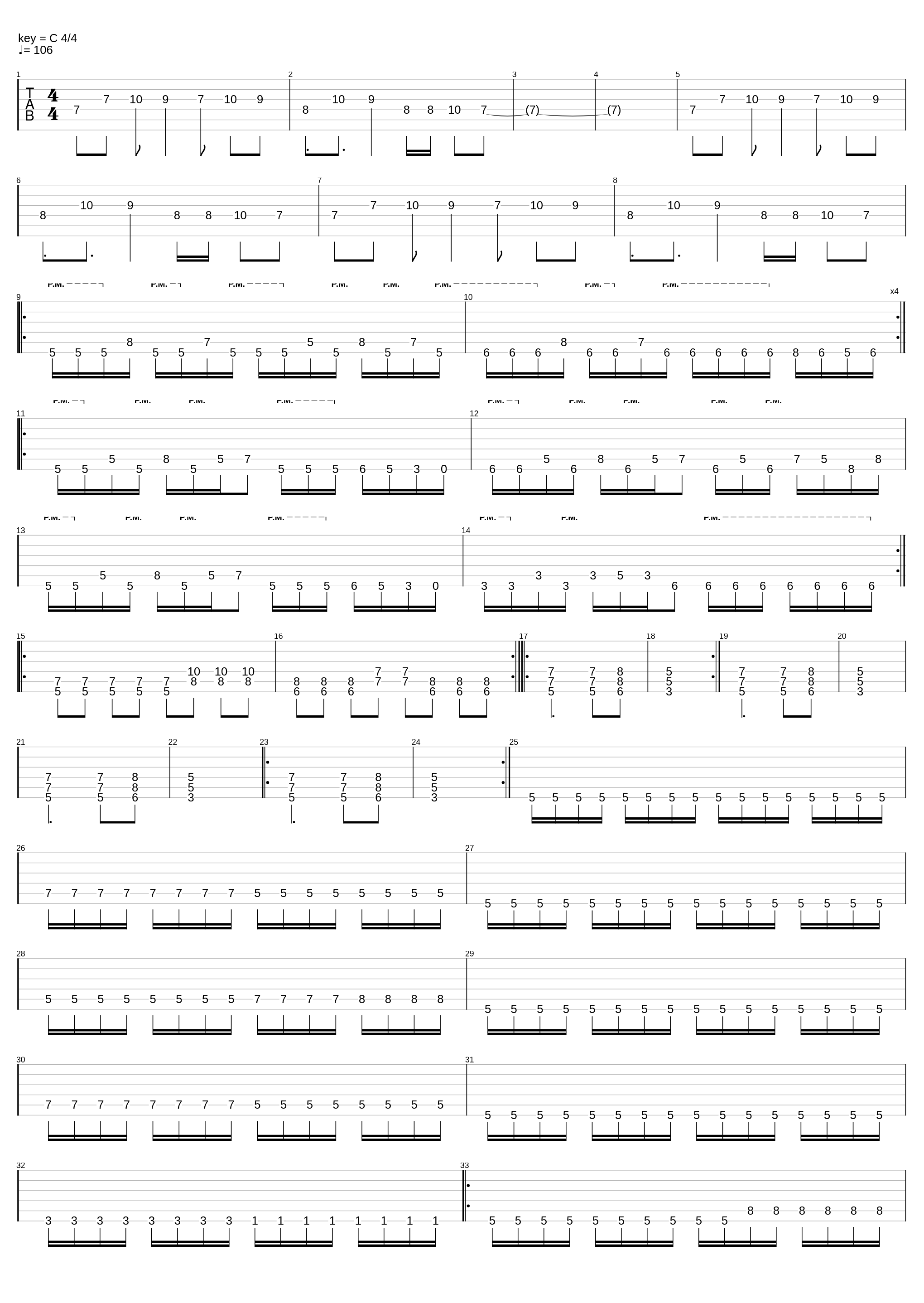 No gods No Masters_Saryn_1