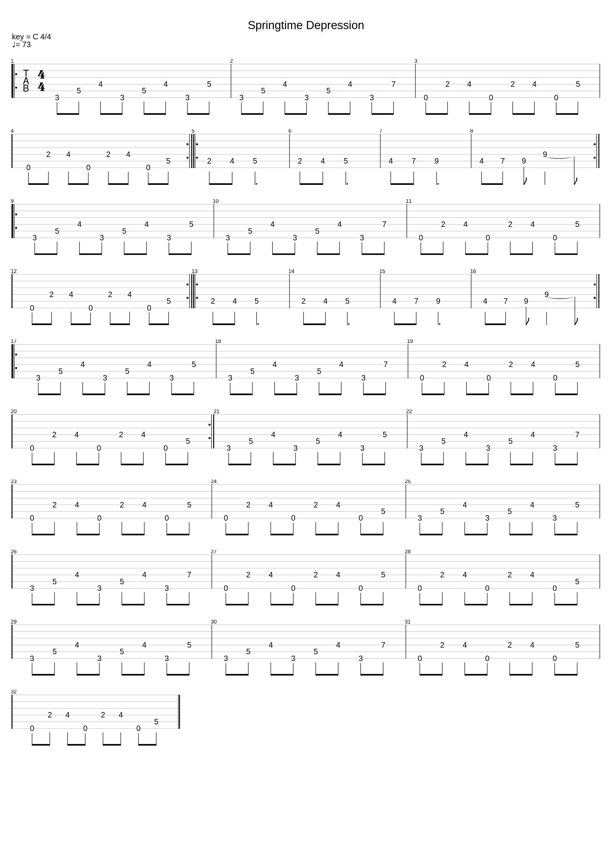 Springtime Depression_Forgotten Tomb_1