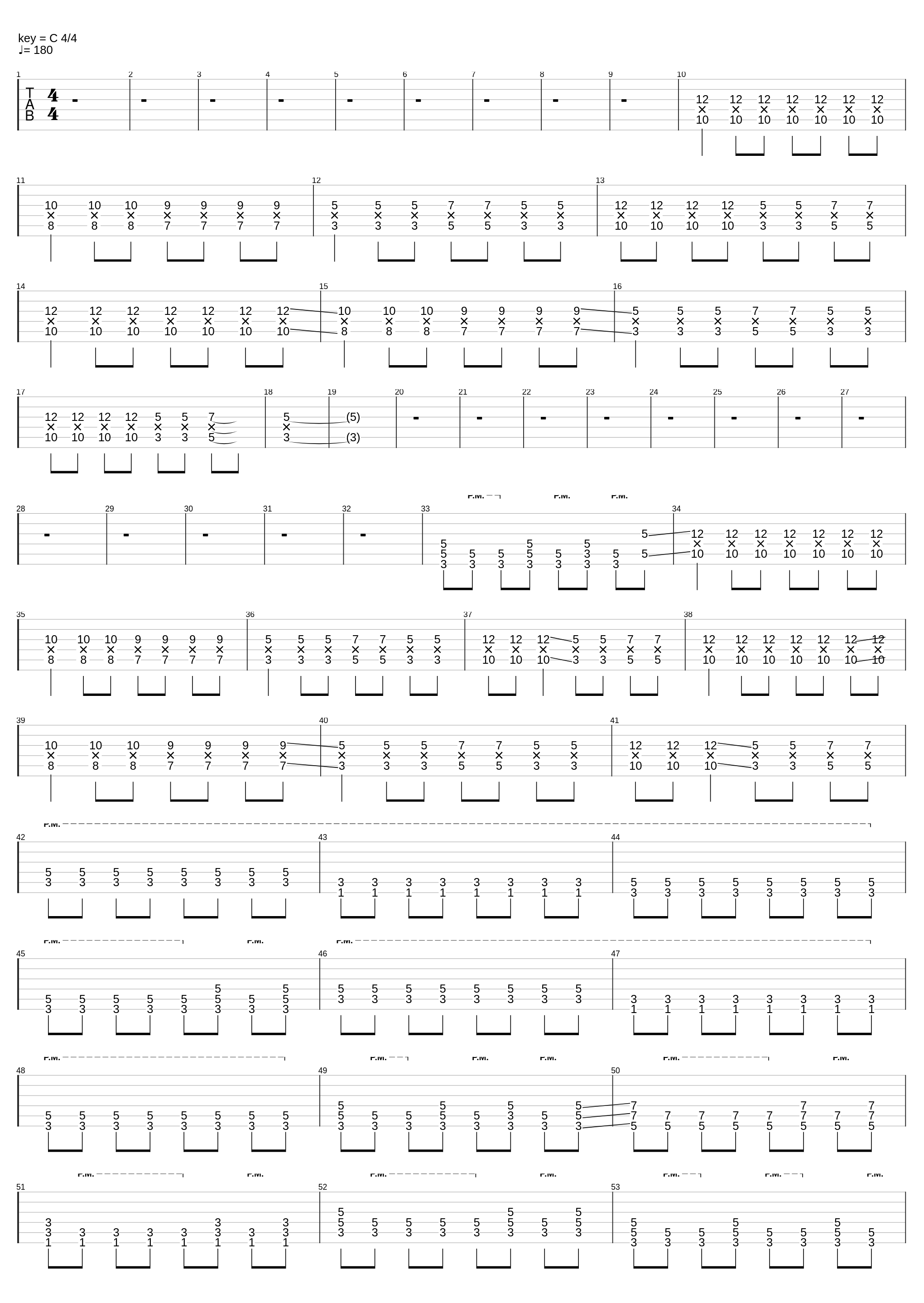 熱血 - Distortion_Guitar_暈船仔_1