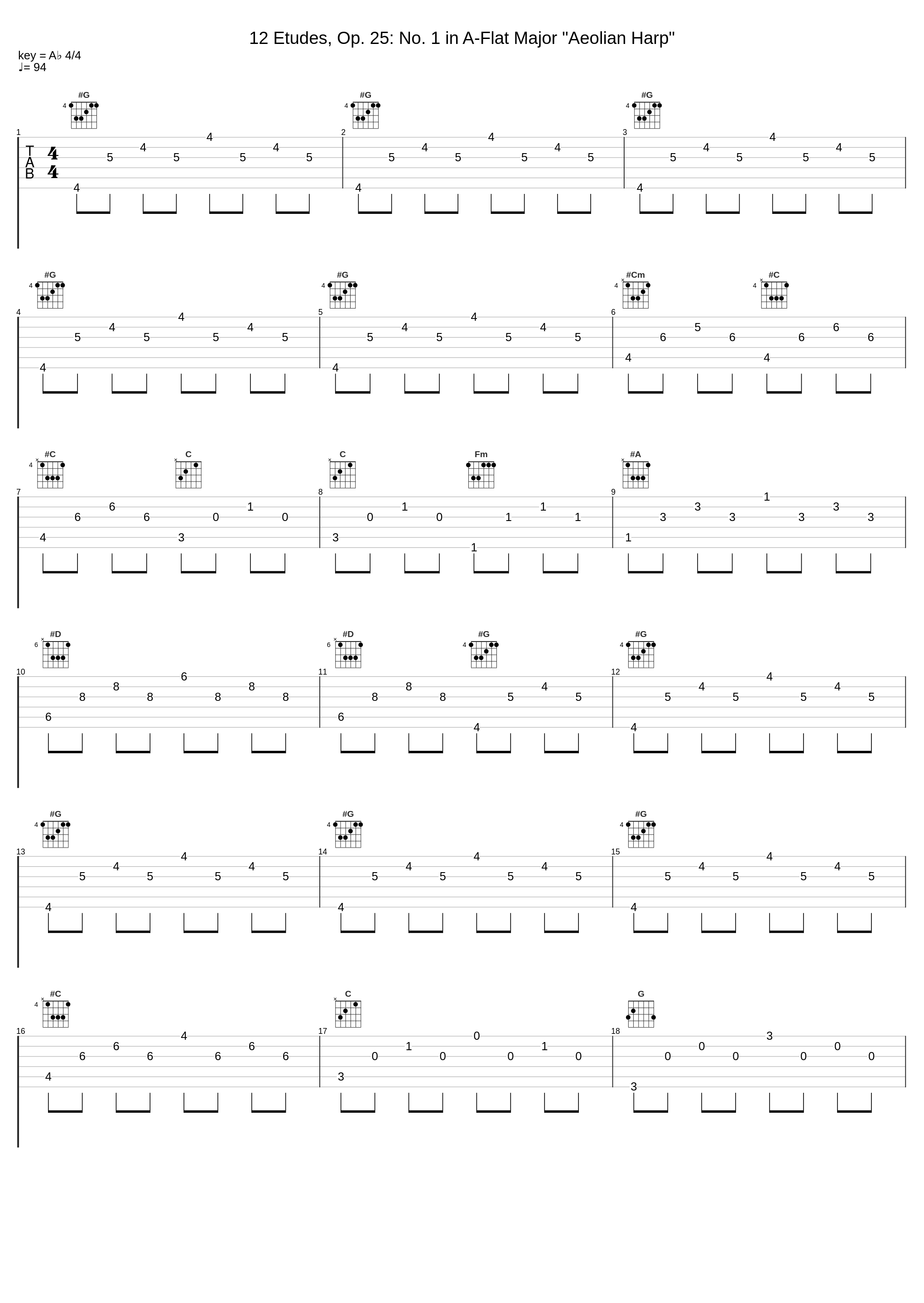 12 Etudes, Op. 25: No. 1 in A-Flat Major "Aeolian Harp"_Frédéric Chopin,Vitalij Margulis_1