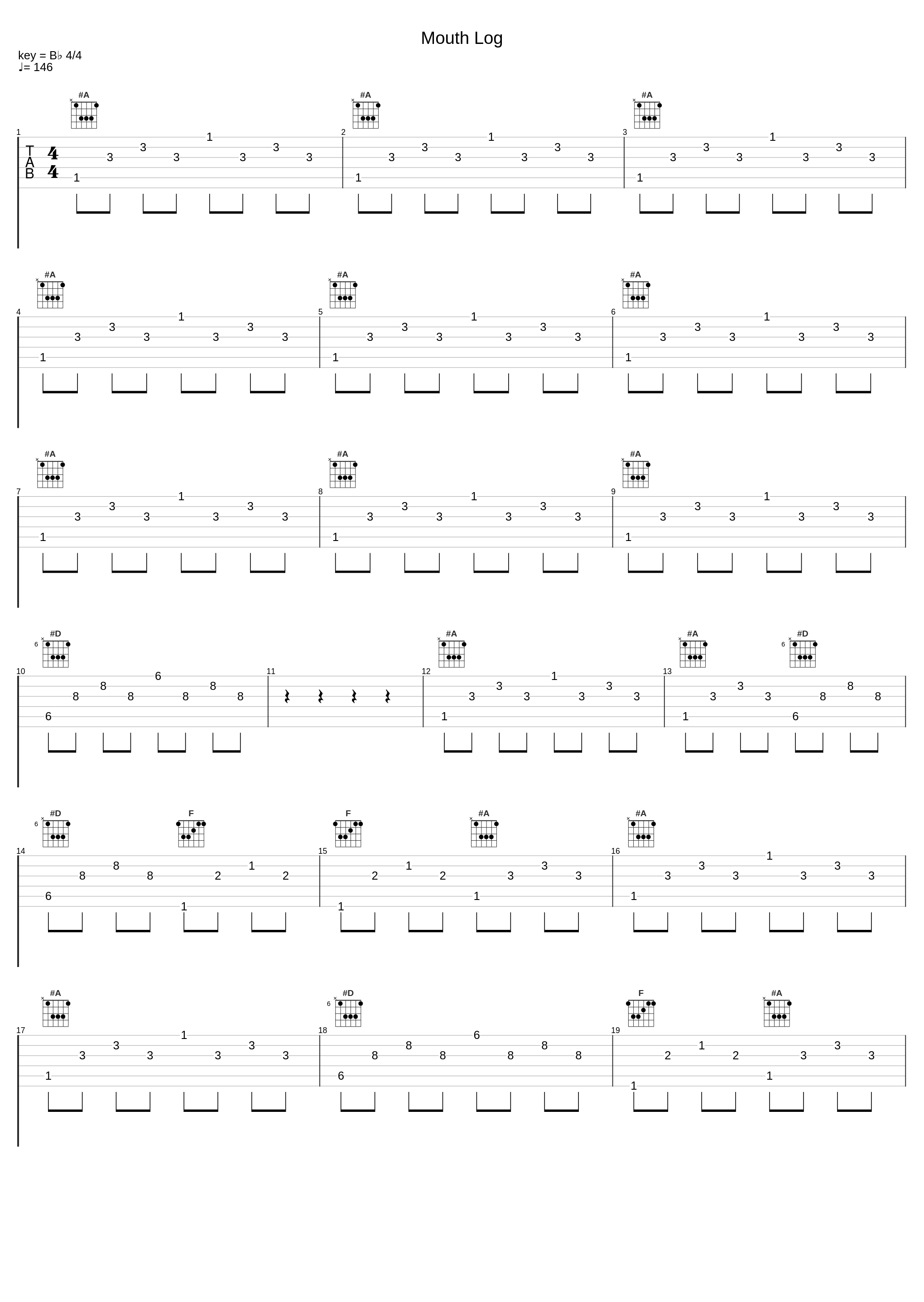 Mouth Log_Sidney Gish_1