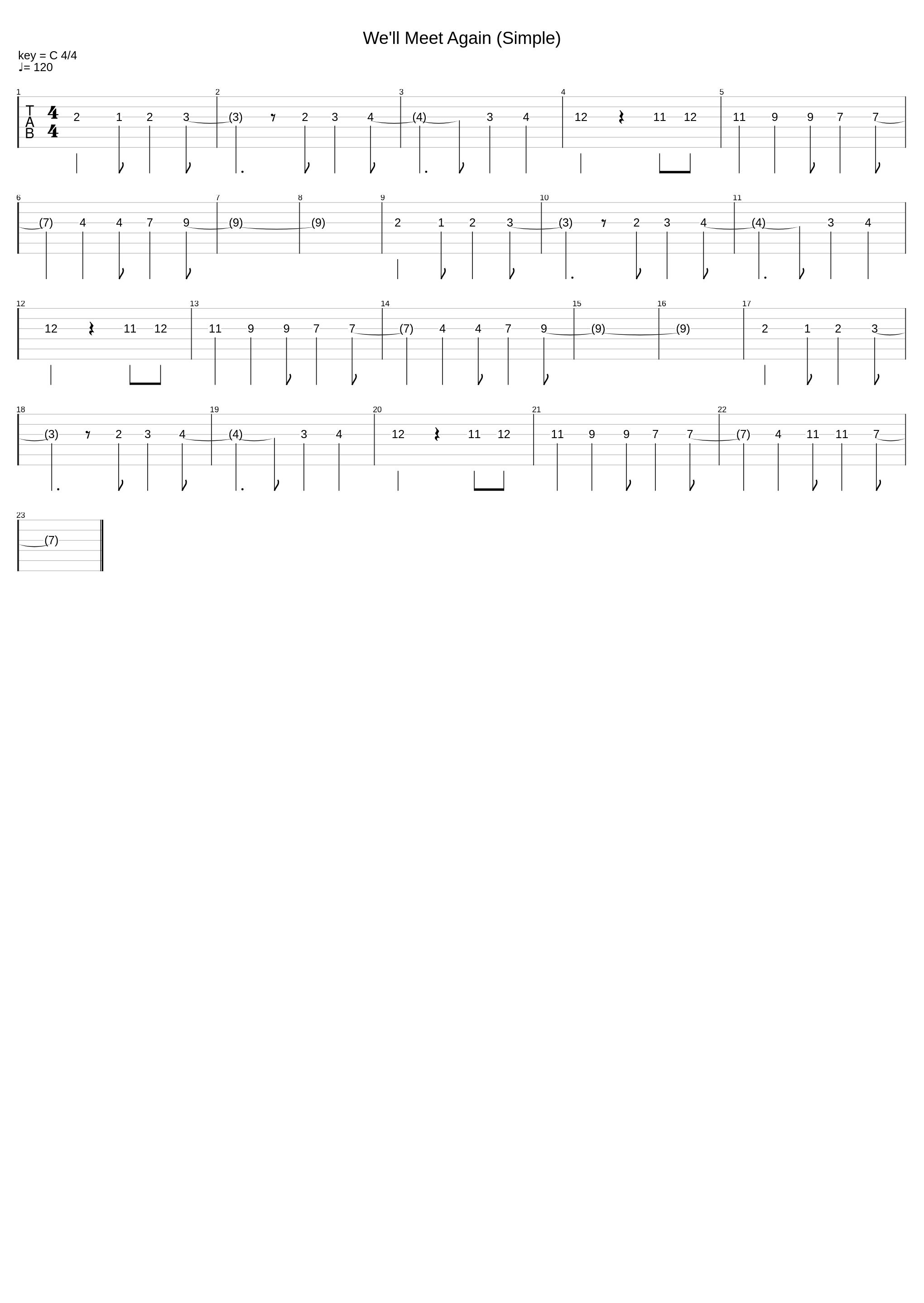 We'll Meet Again (Simple)_Vera Lynn_1