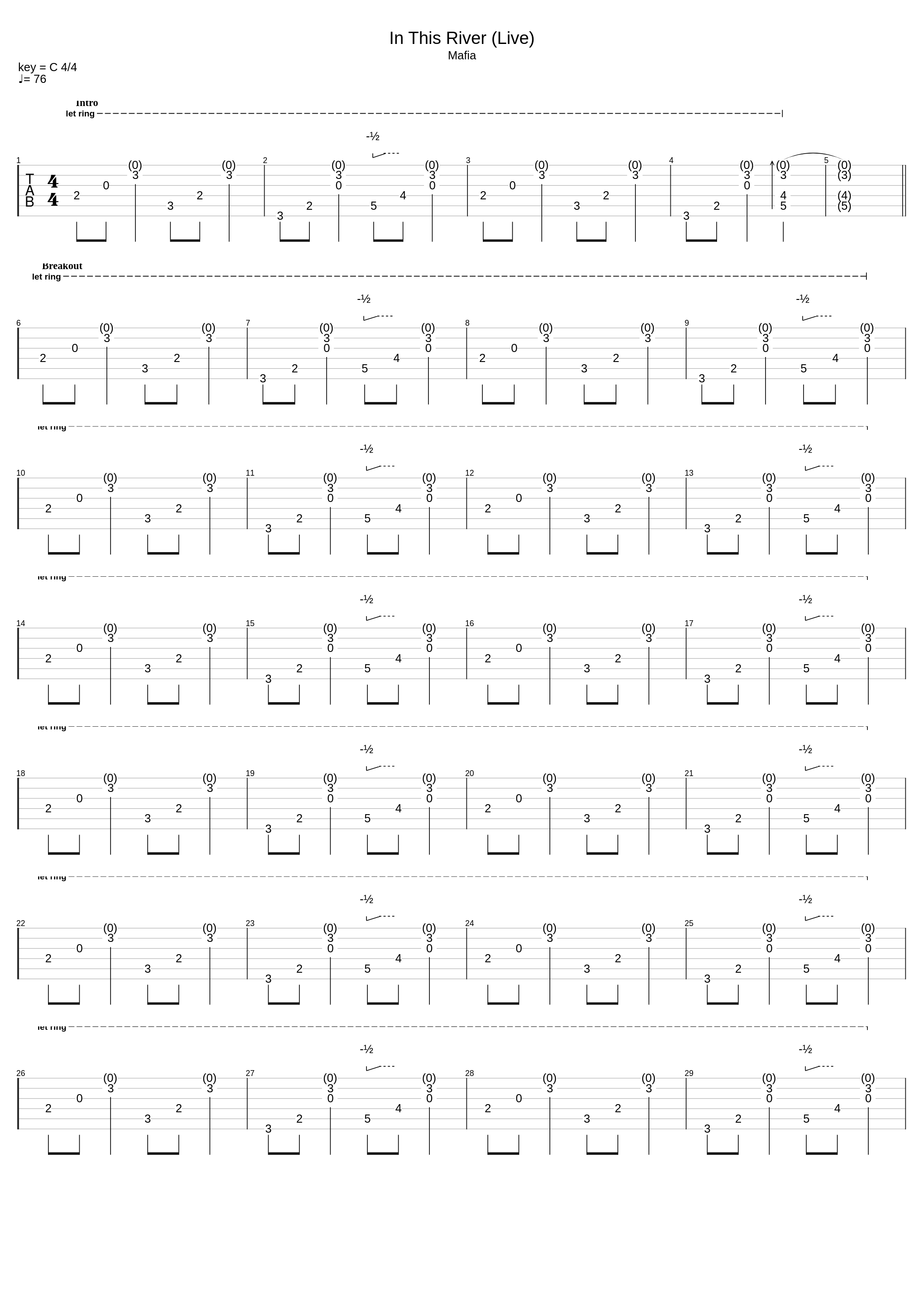 In This River (Live) Backing Track_Black Label Society_1