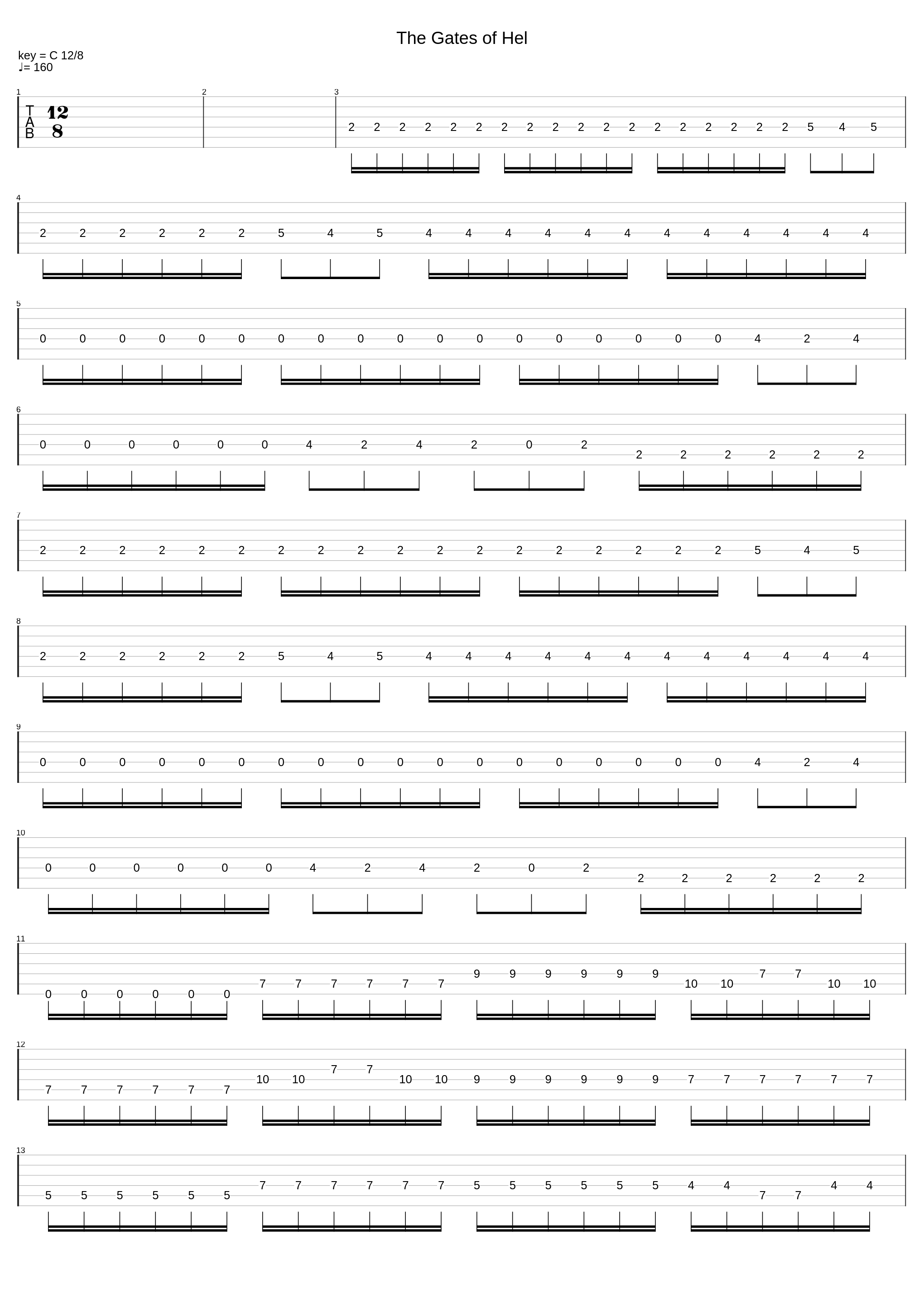 The Gates of Hel_Tanatemy_1