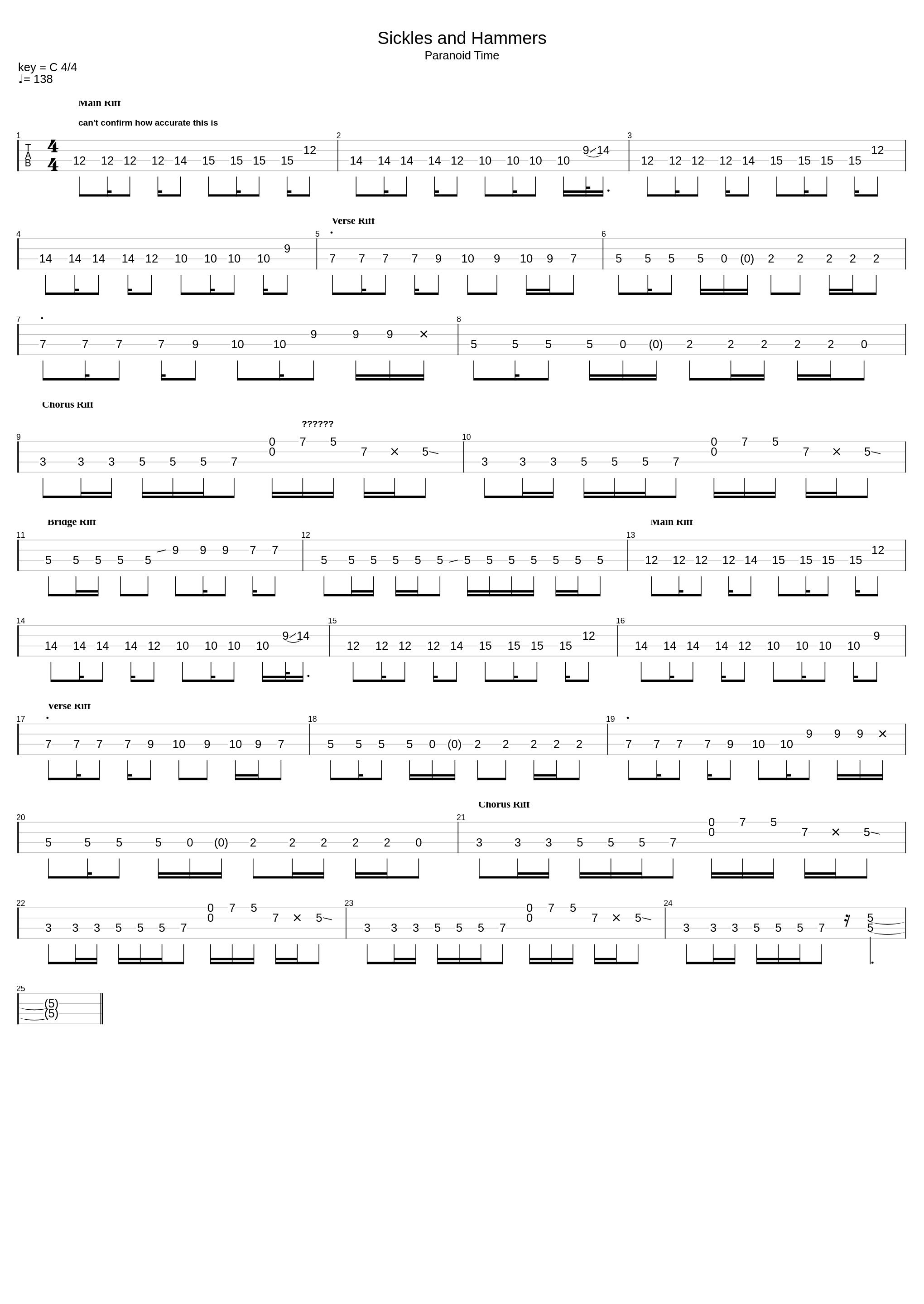 Sickles and Hammers_Minutemen_1