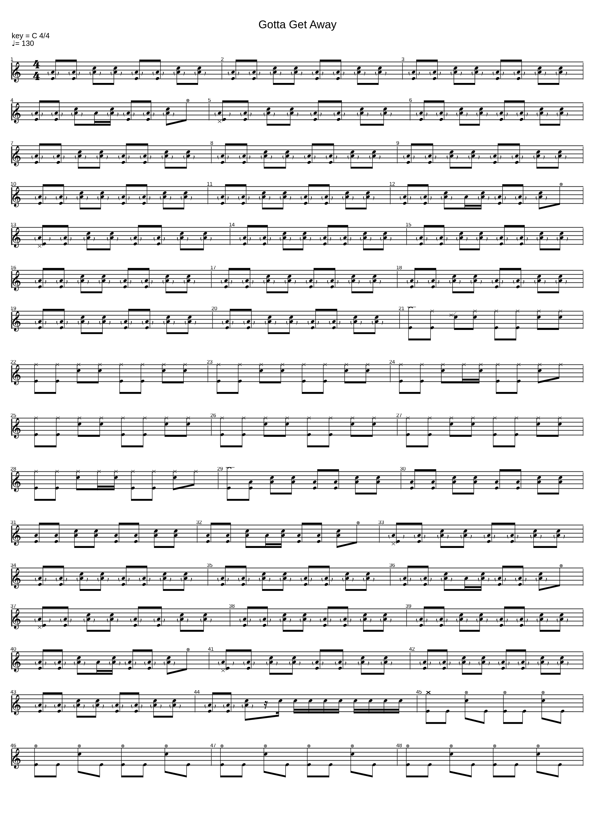 Gotta Get Away_The Offspring_1
