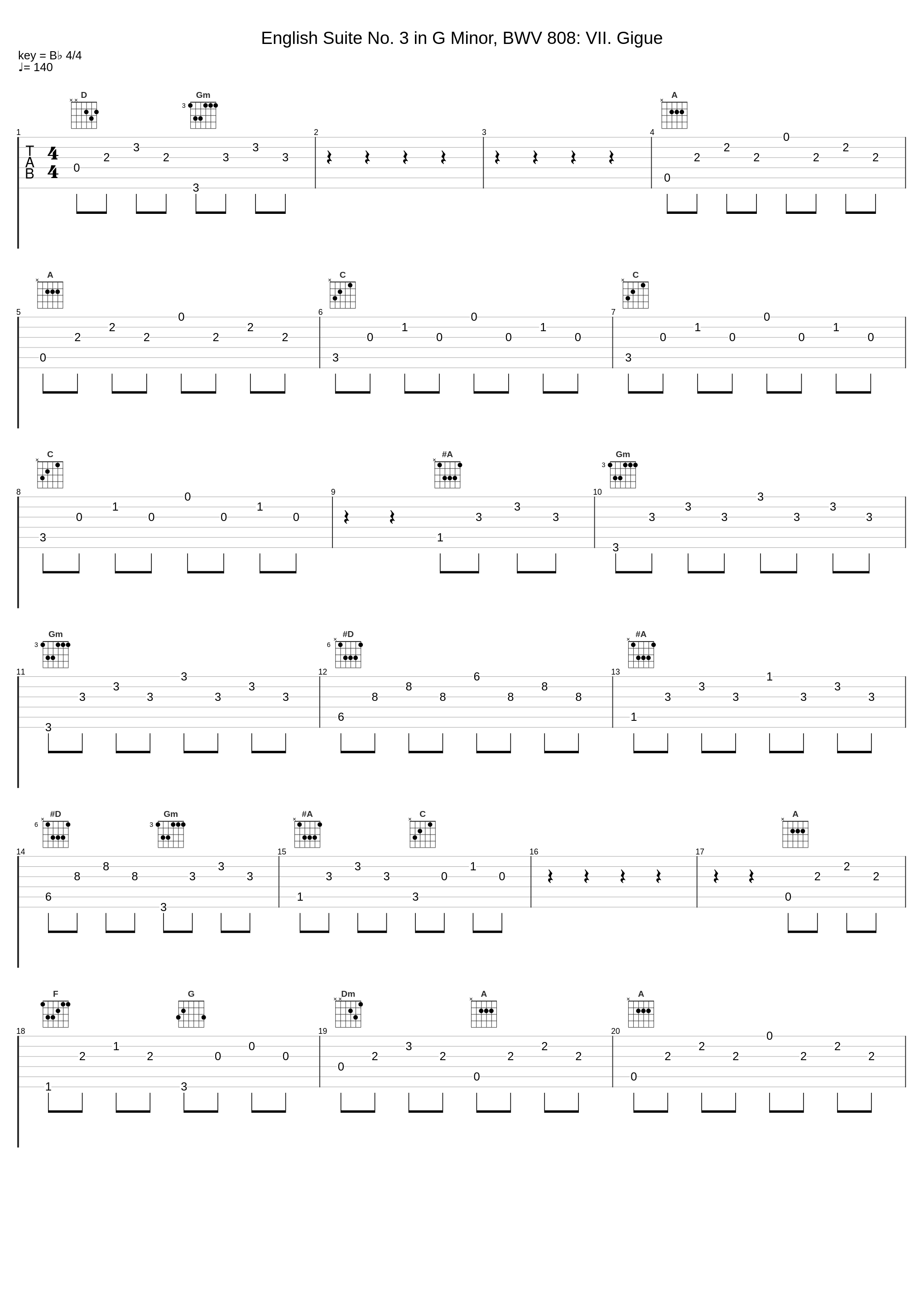 English Suite No. 3 in G Minor, BWV 808: VII. Gigue_Alina Seidel_1