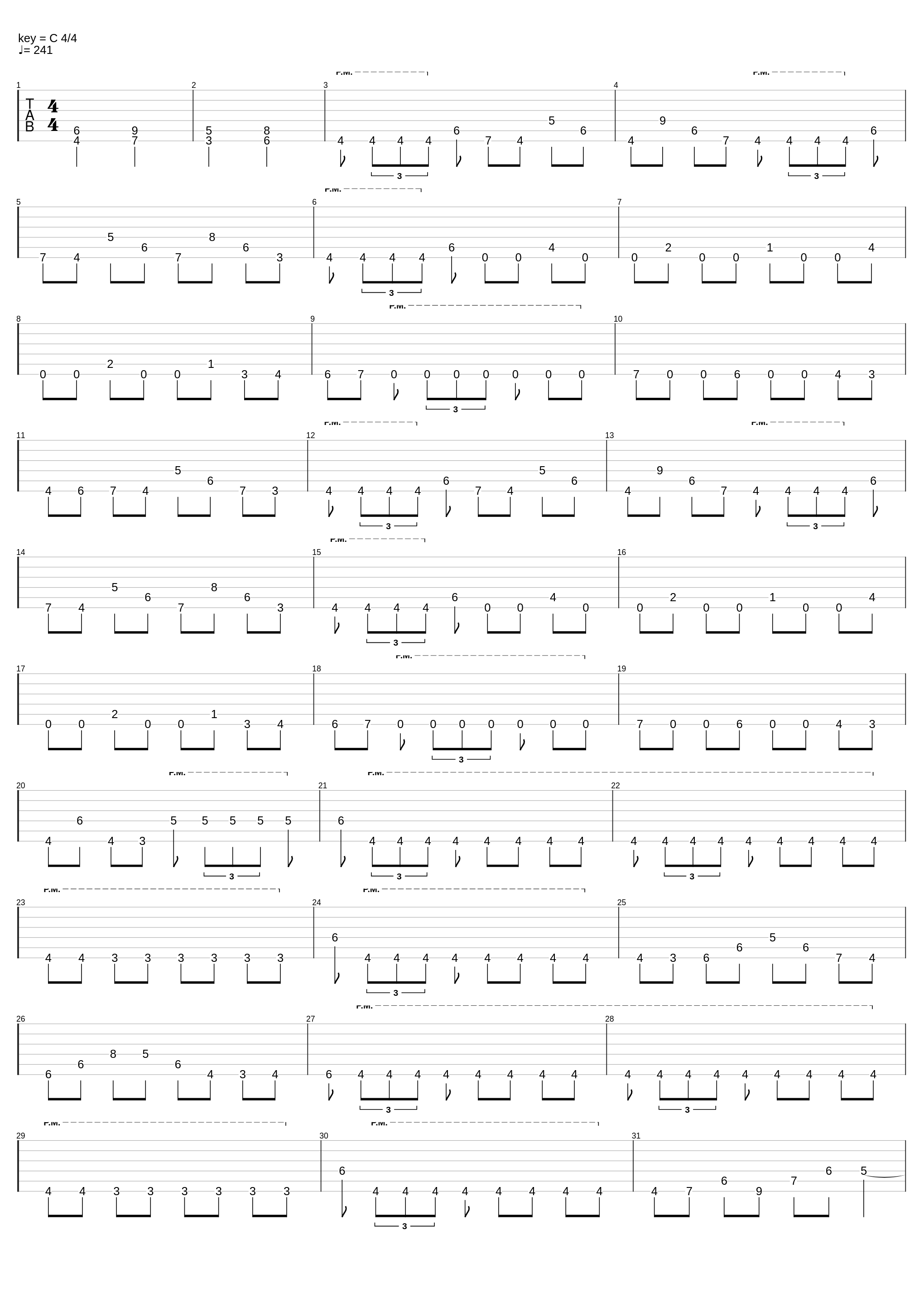 Inferi style riff_Riffage Lord_1