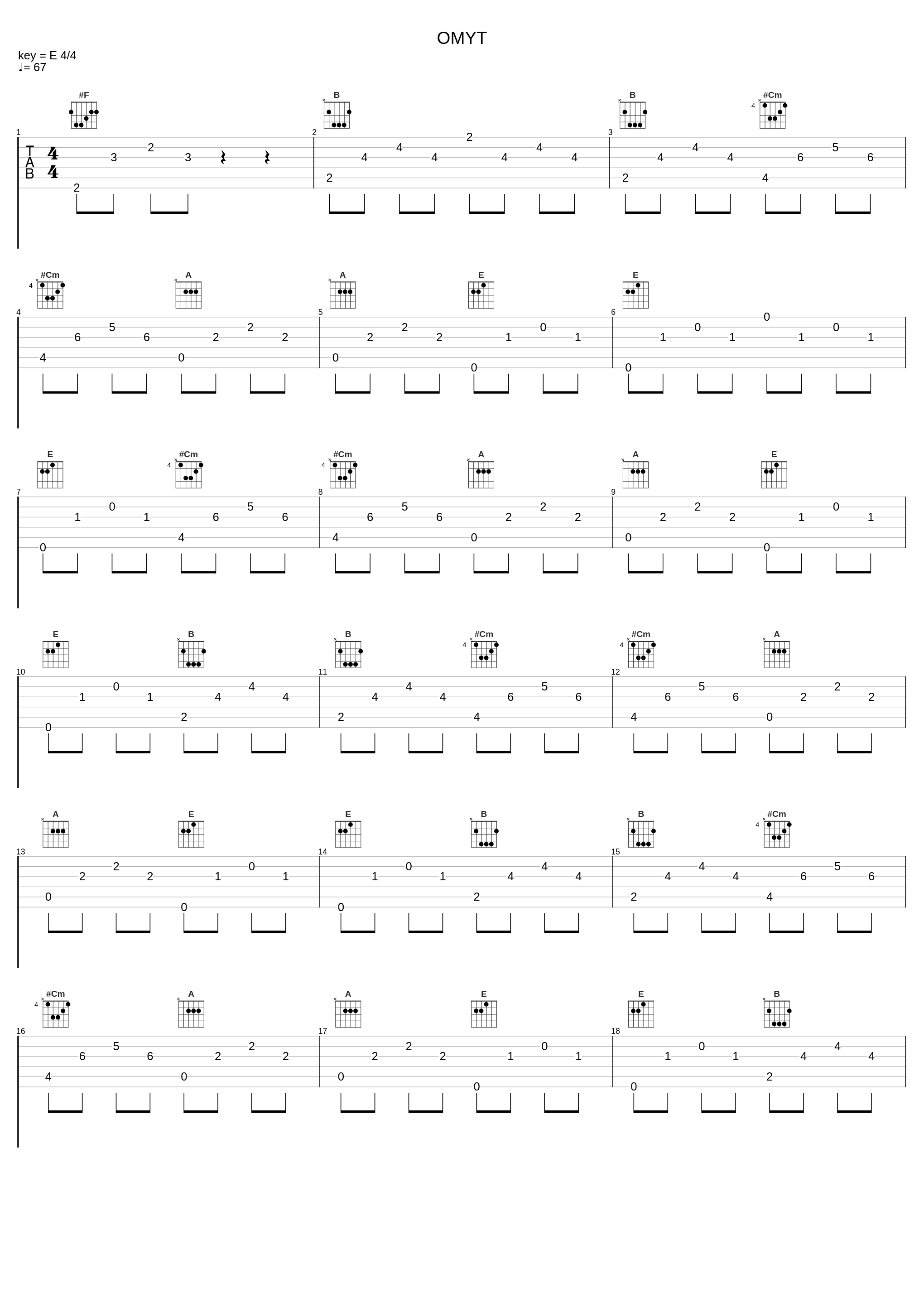 OMYT_The Retuses_1
