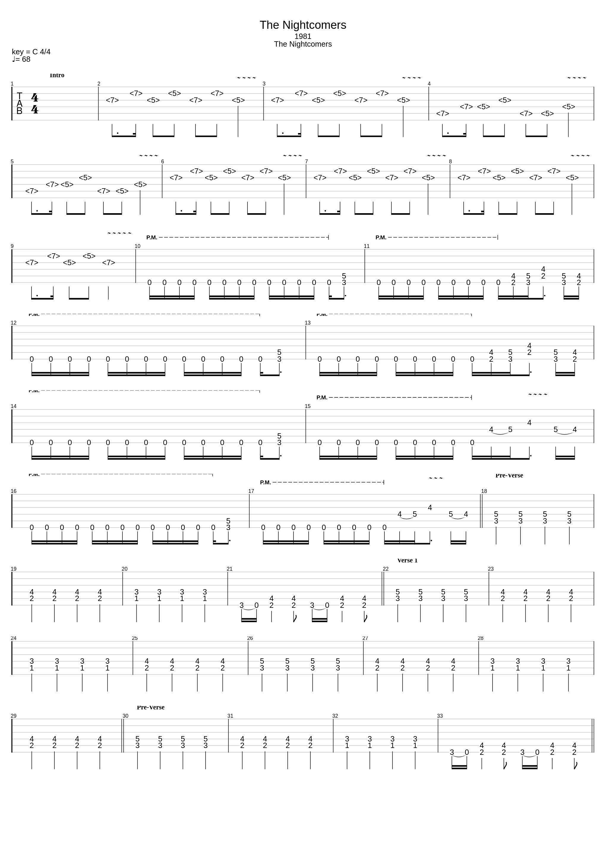 The Nightcomers_Holocaust_1