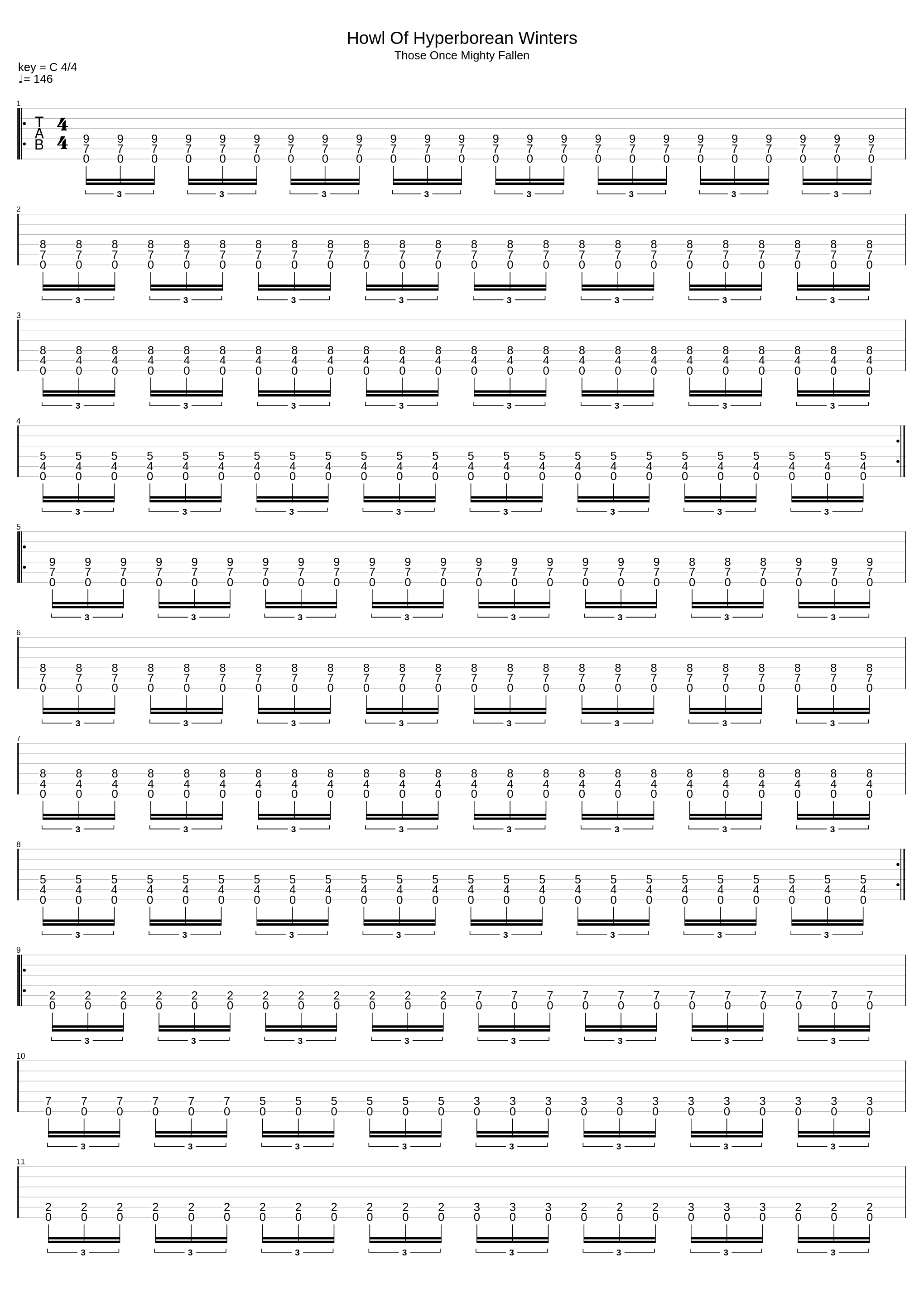 Howl Of Hyperborean Winters_Hate Forest_1