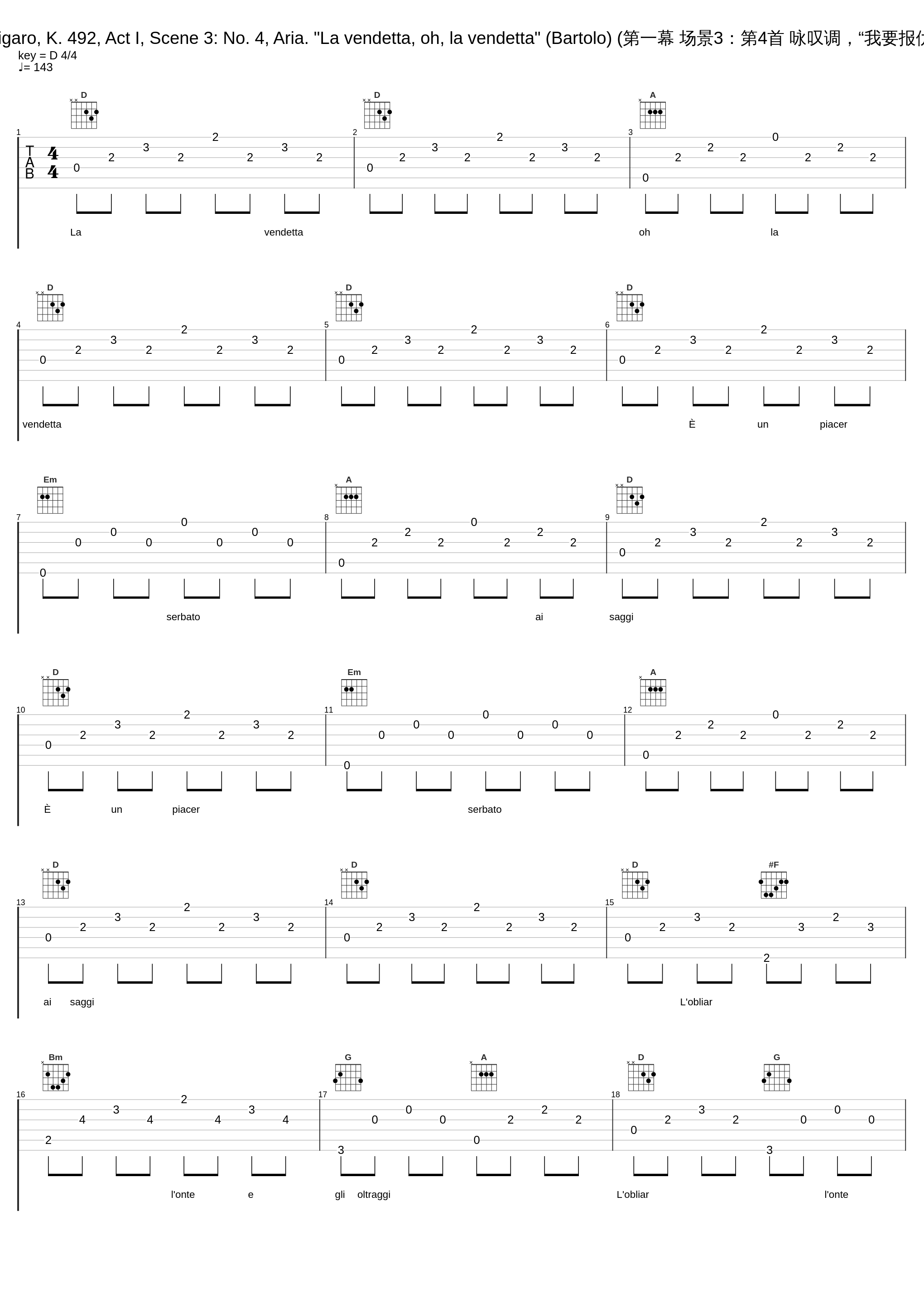 Le nozze di Figaro, K. 492, Act I, Scene 3: No. 4, Aria. "La vendetta, oh, la vendetta" (Bartolo) (第一幕 场景3：第4首 咏叹调，“我要报仇，哦，报仇”)_Ivo Vinco,Philharmonia Orchestra,Carlo Maria Giulini_1