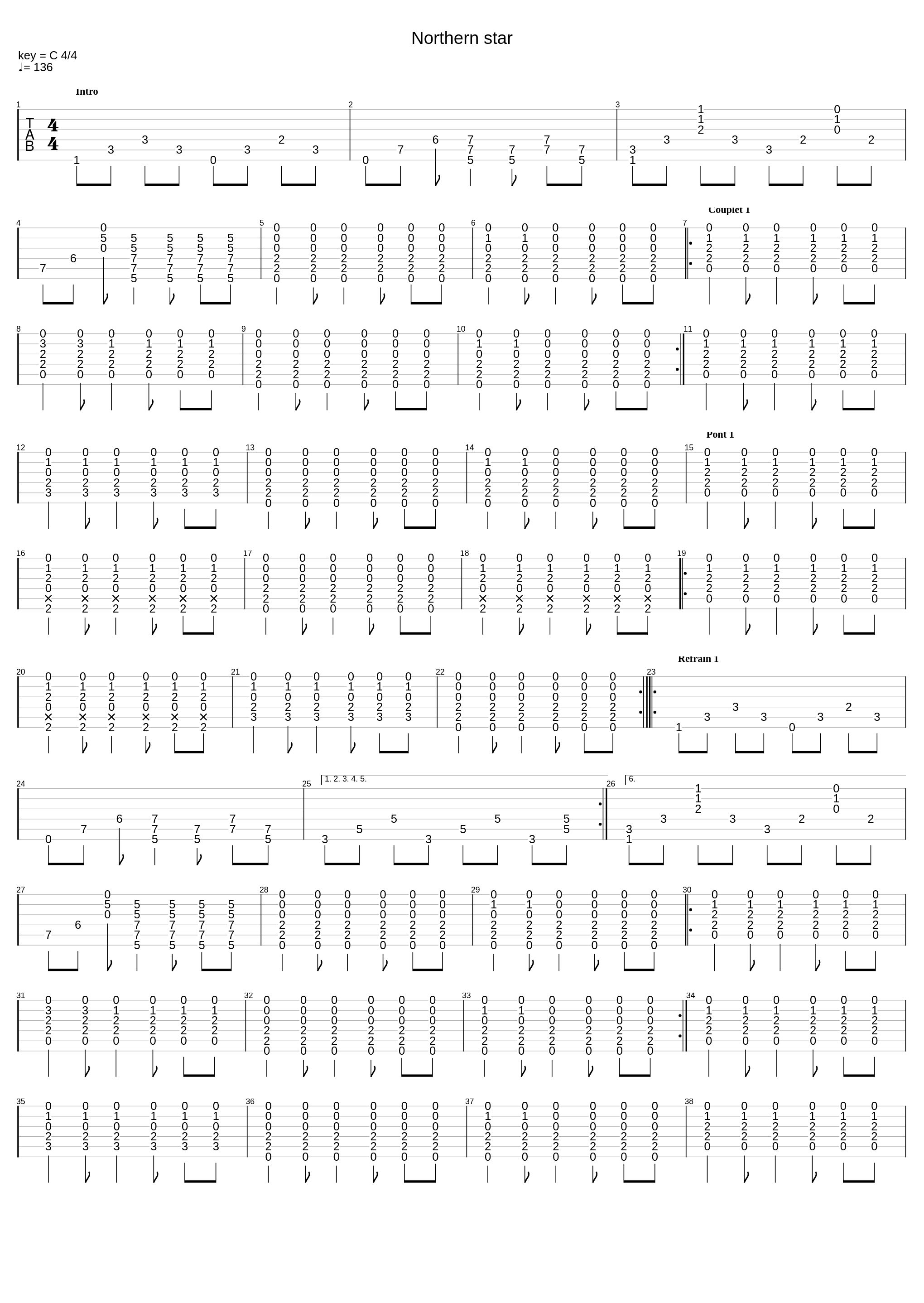 Northern Star_Hole_1