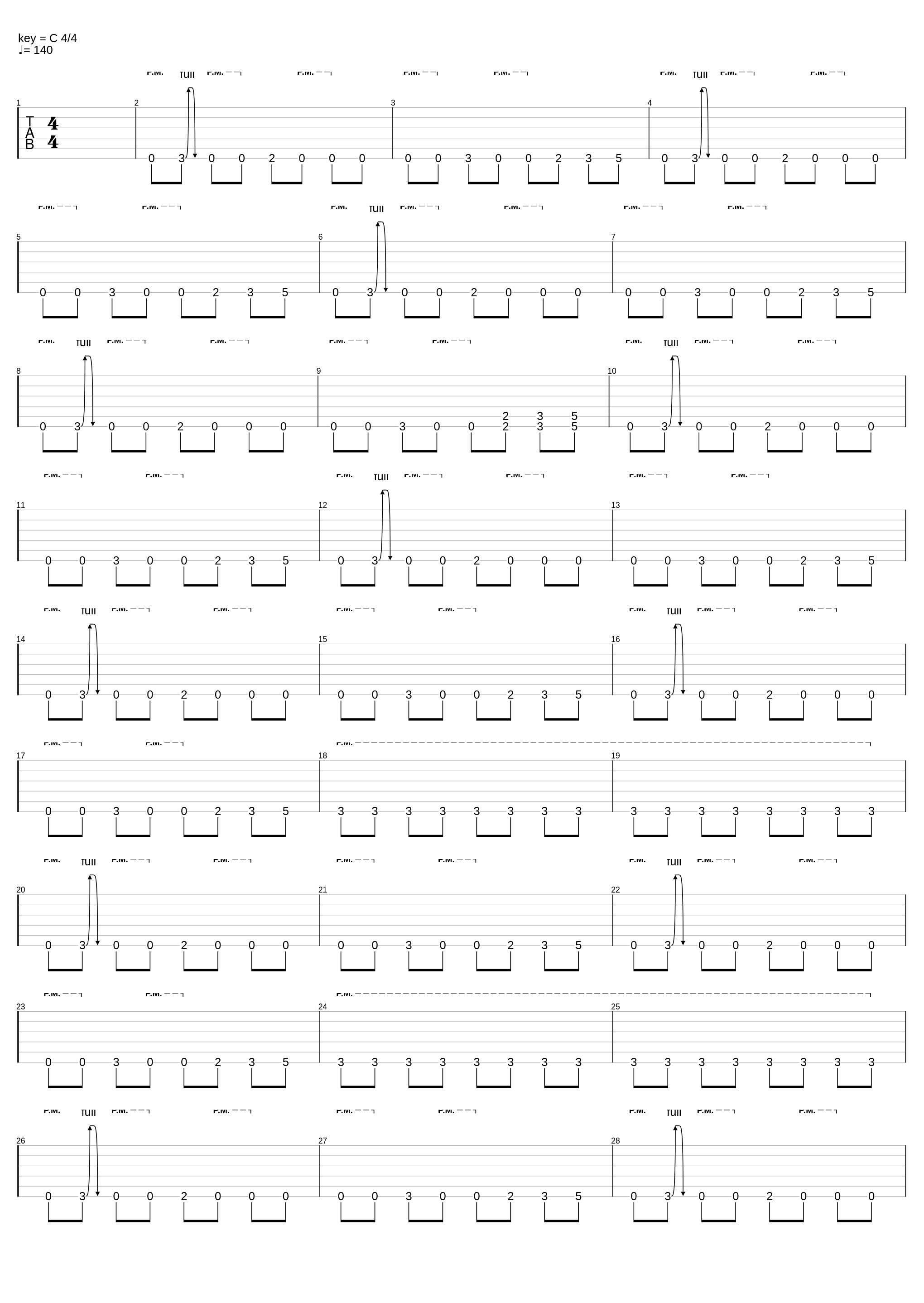 Rannas_Makkelimokkeli_1
