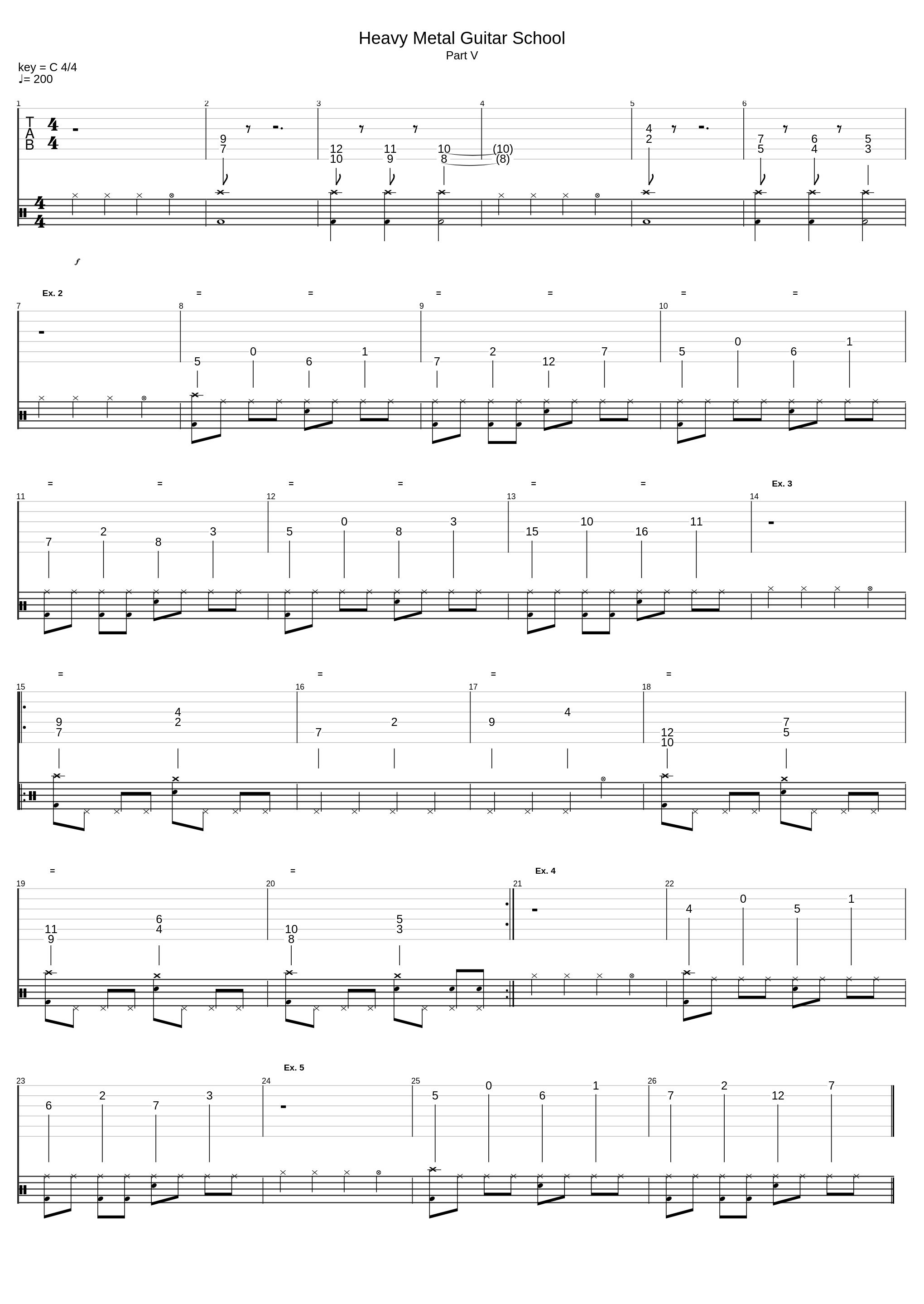 Part V_Heavy Metal Guitar School_1