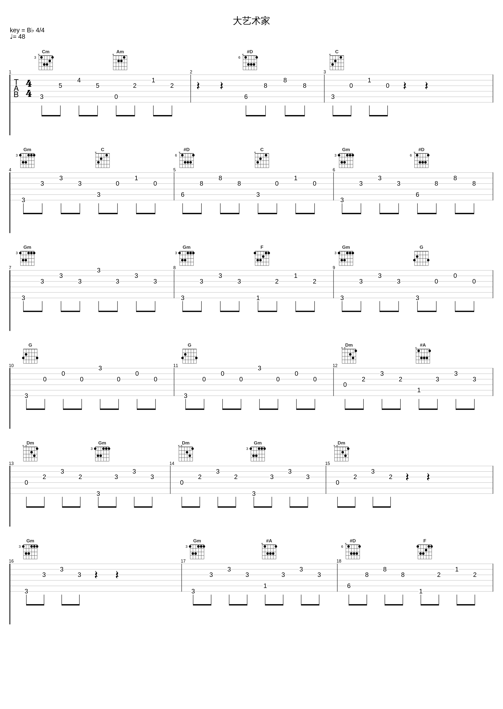 大艺术家_蔡依林_1