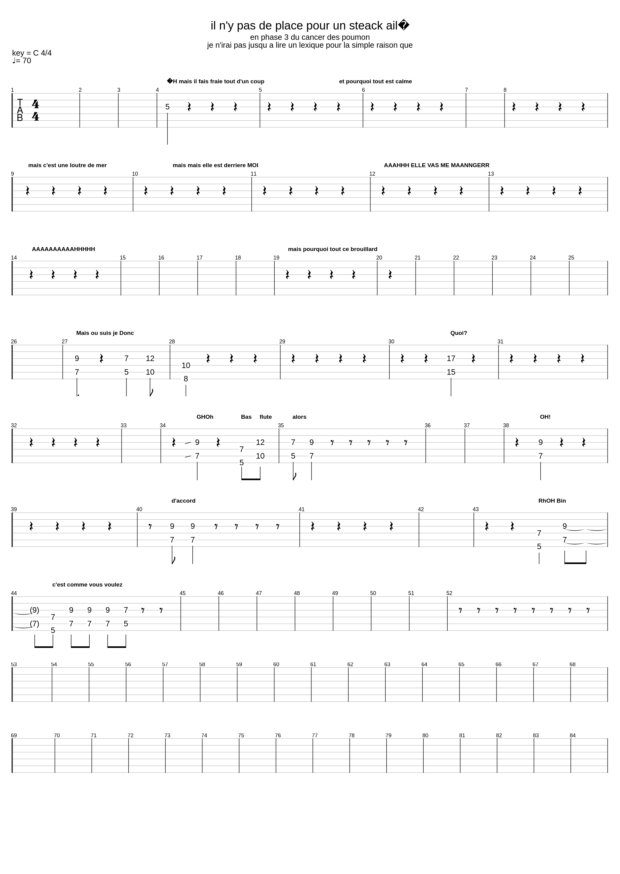 Pas de place pour un steack ailé_Patrice Flaguawi_1